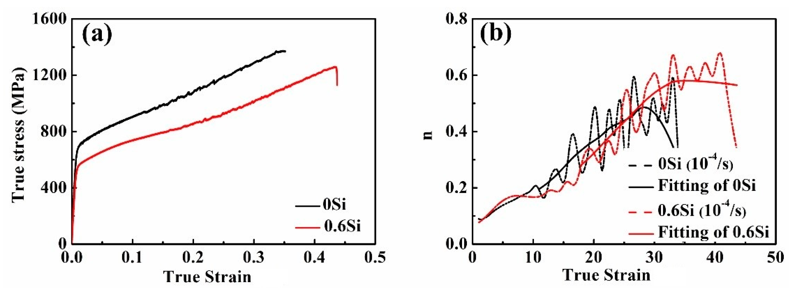 Materials 12 04228 g010 Materials 12 04228 g010