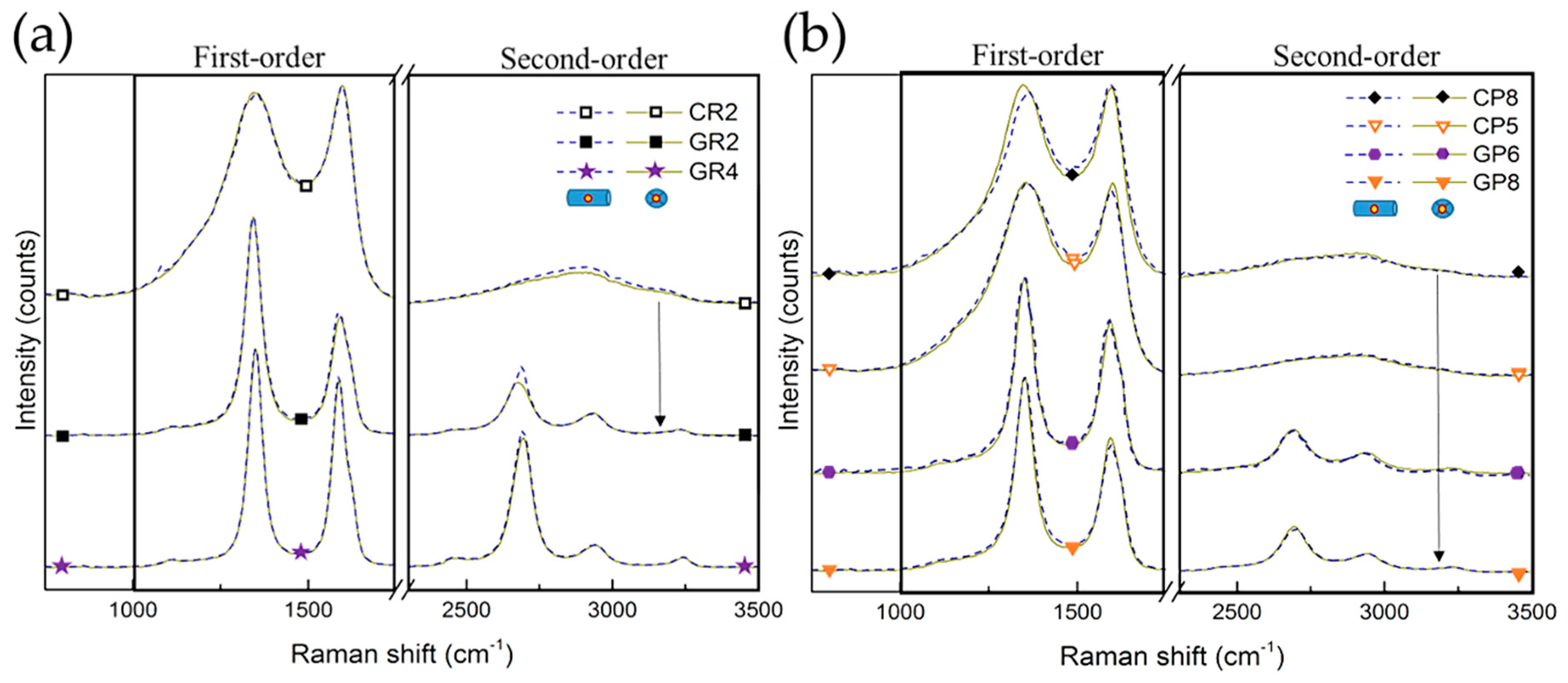 Materials 12 04232 g005 Materials 12 04232 g005