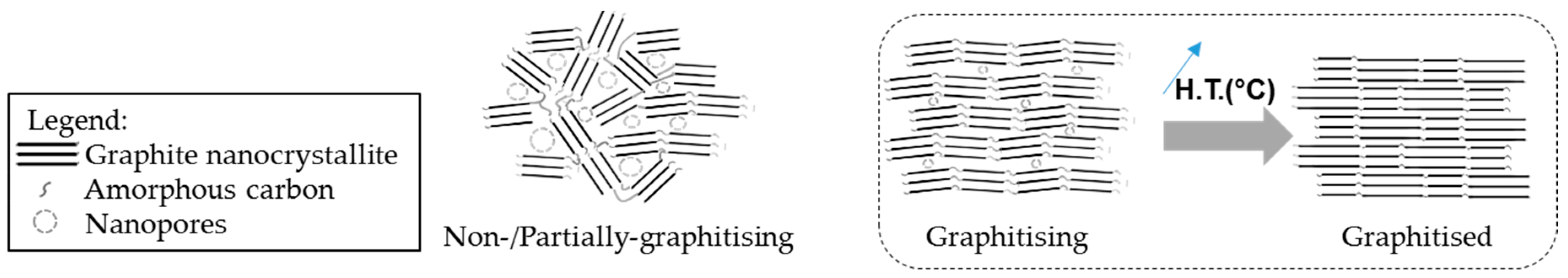 Materials 12 04232 g008 Materials 12 04232 g008