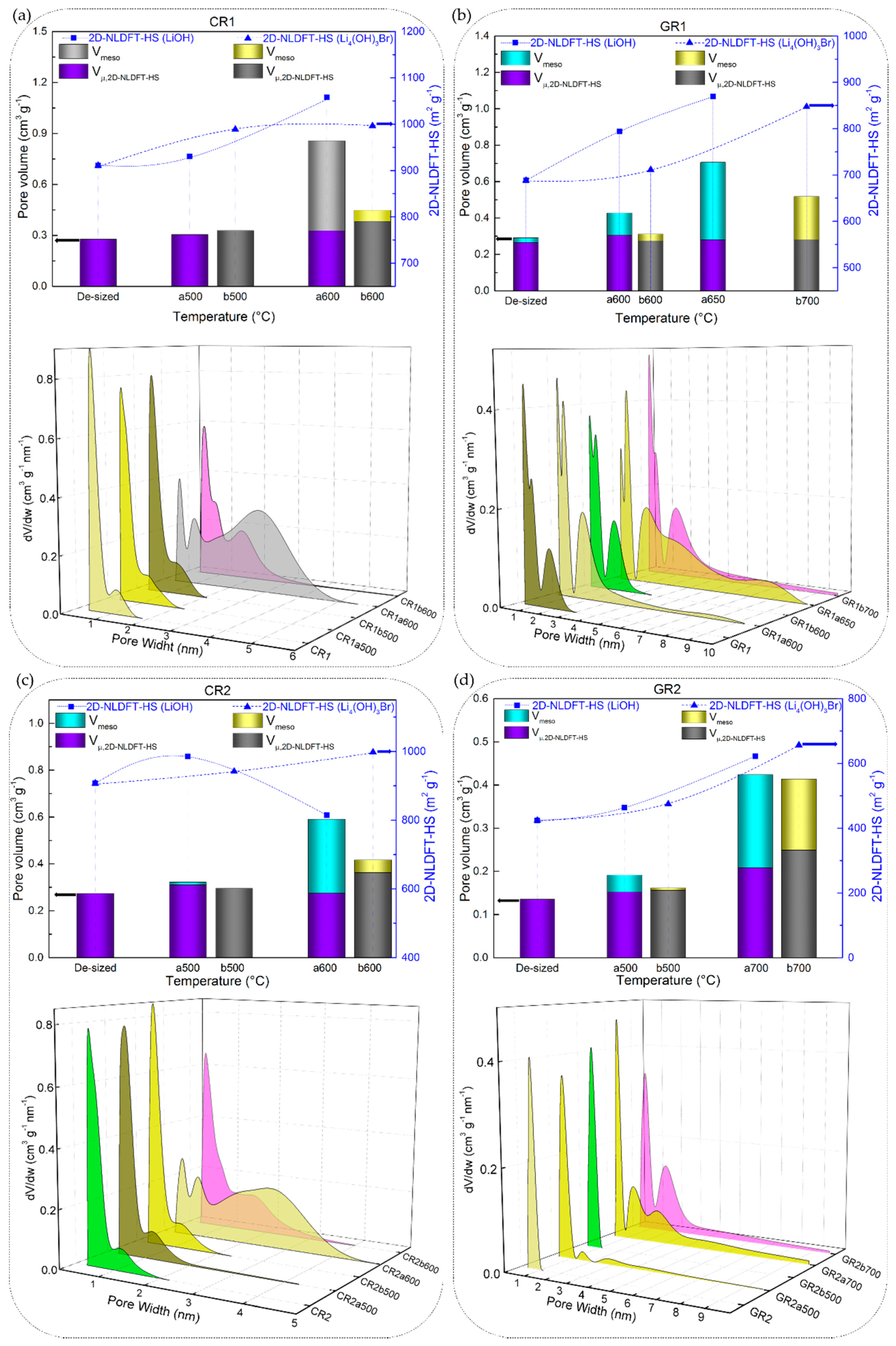 Materials 12 04232 g009 Materials 12 04232 g009