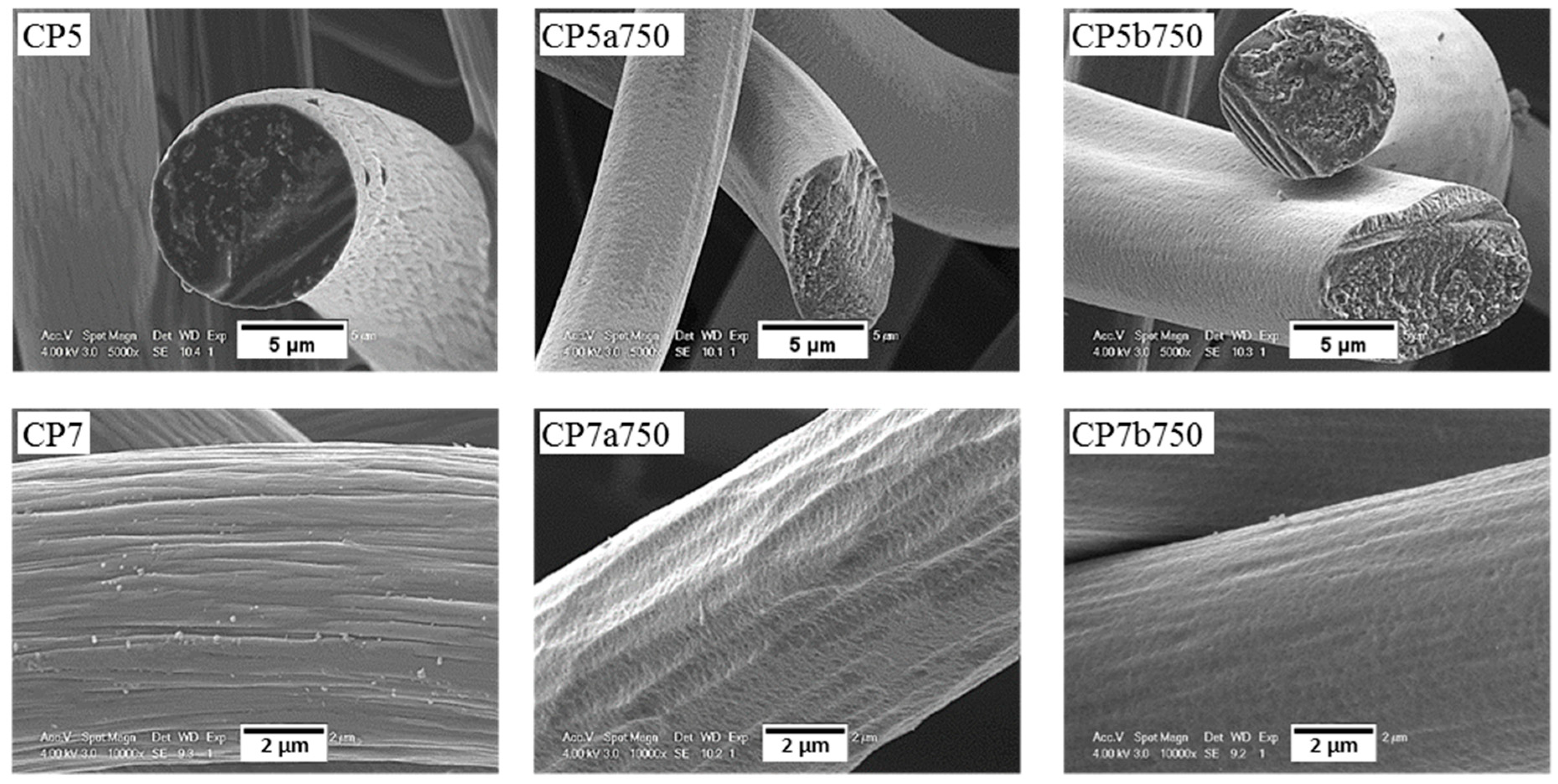 Materials 12 04232 g012 Materials 12 04232 g012