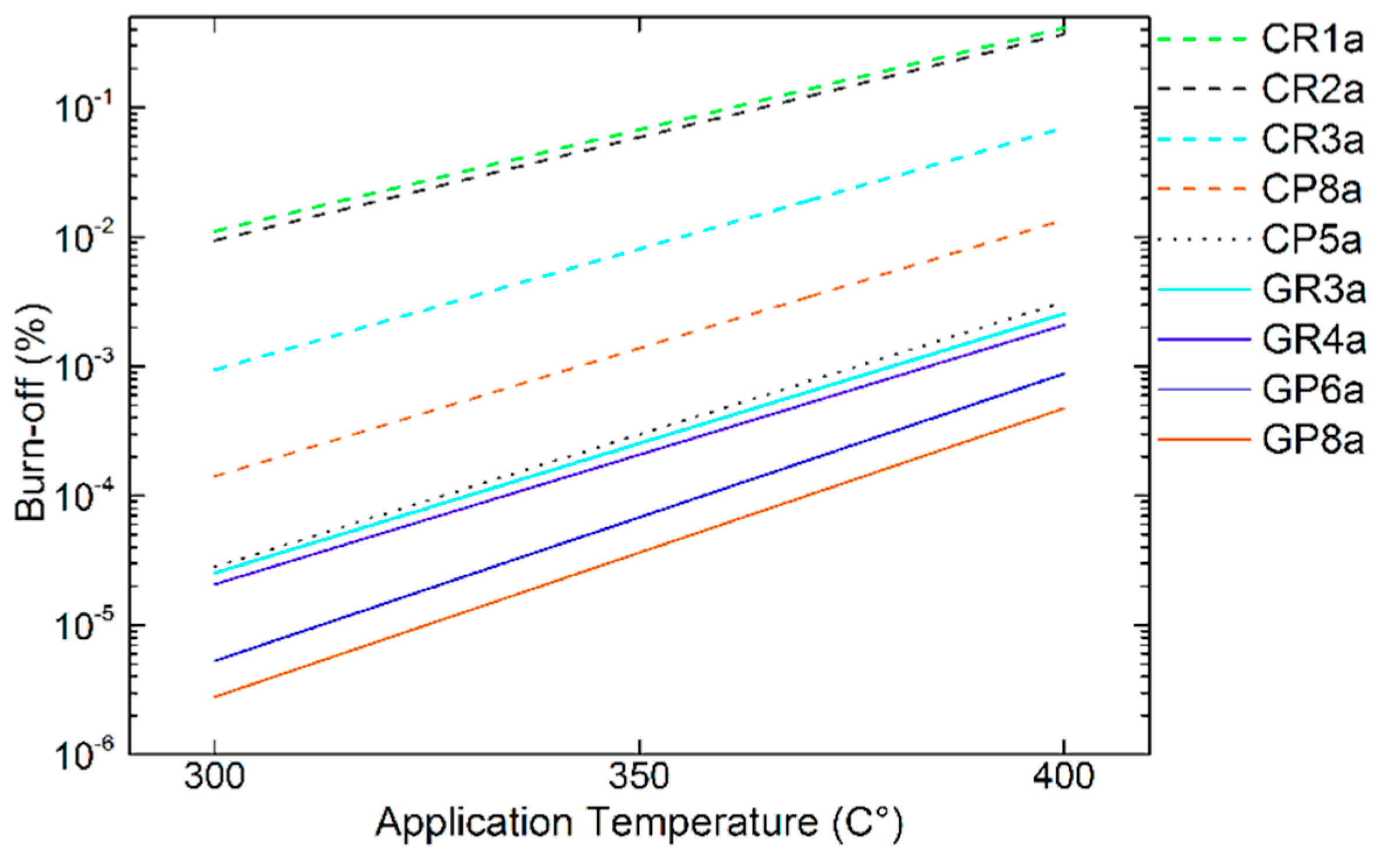 Materials 12 04232 g015 Materials 12 04232 g015