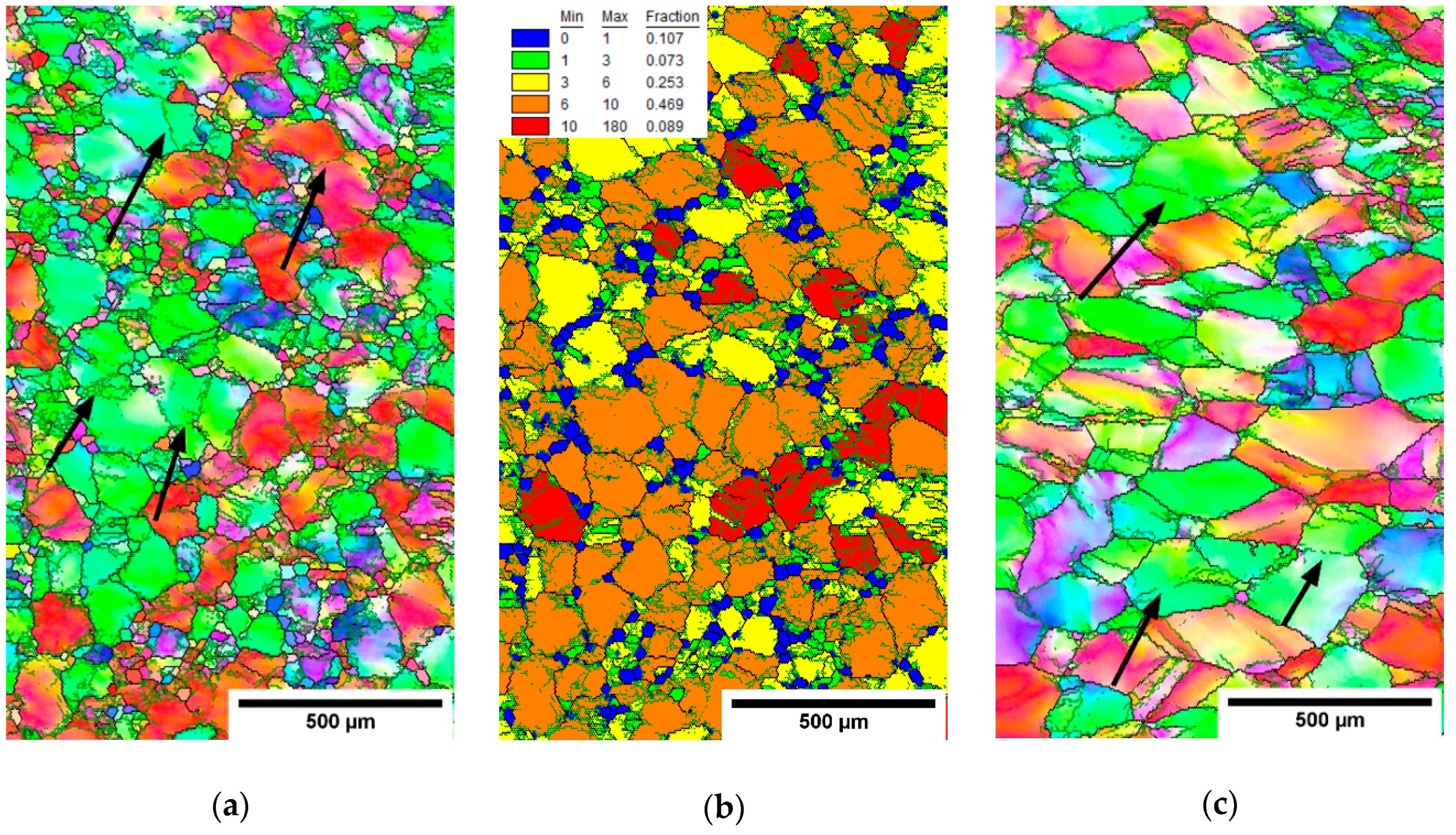 Materials 12 04233 g010