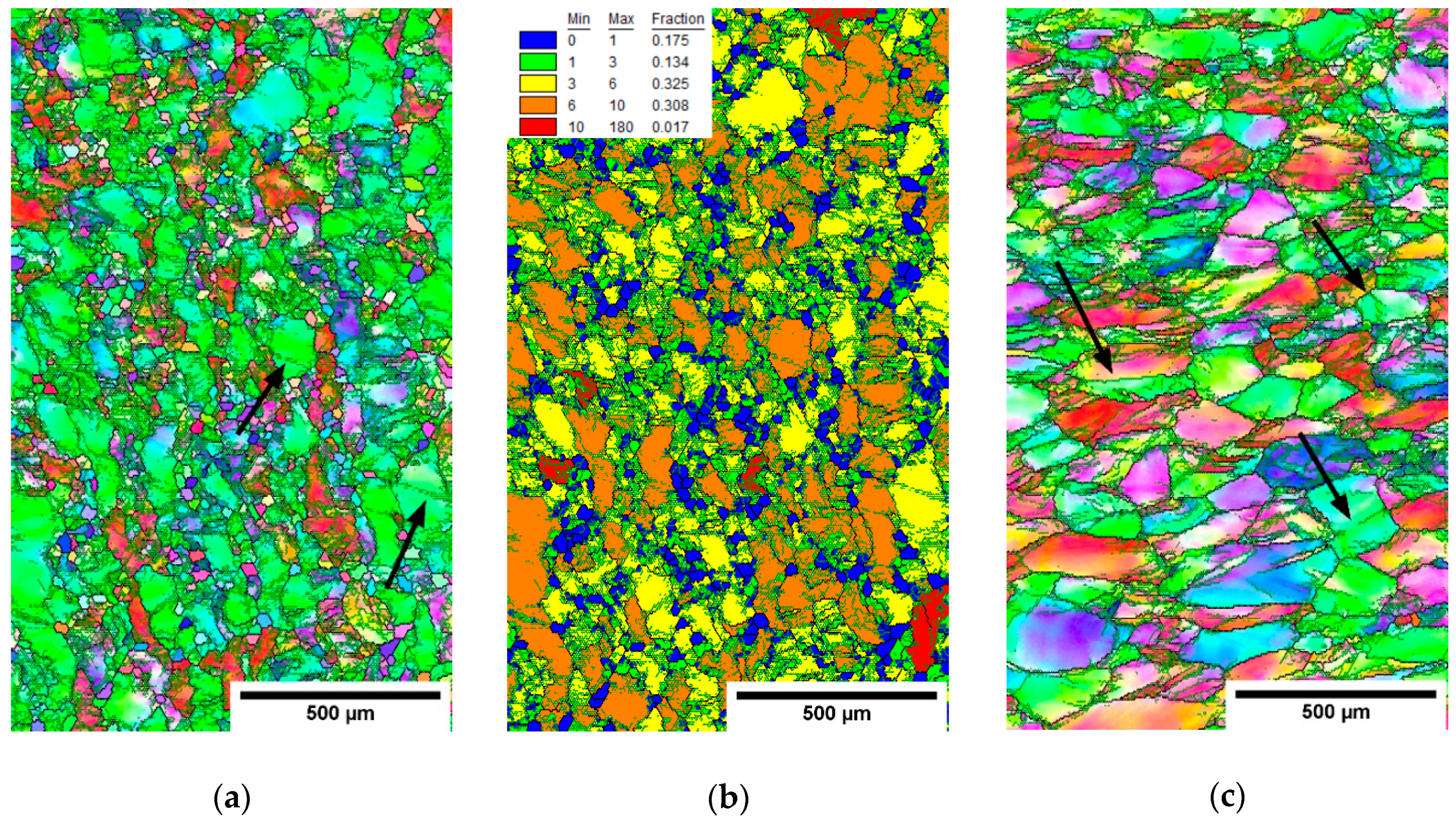 Materials 12 04233 g011