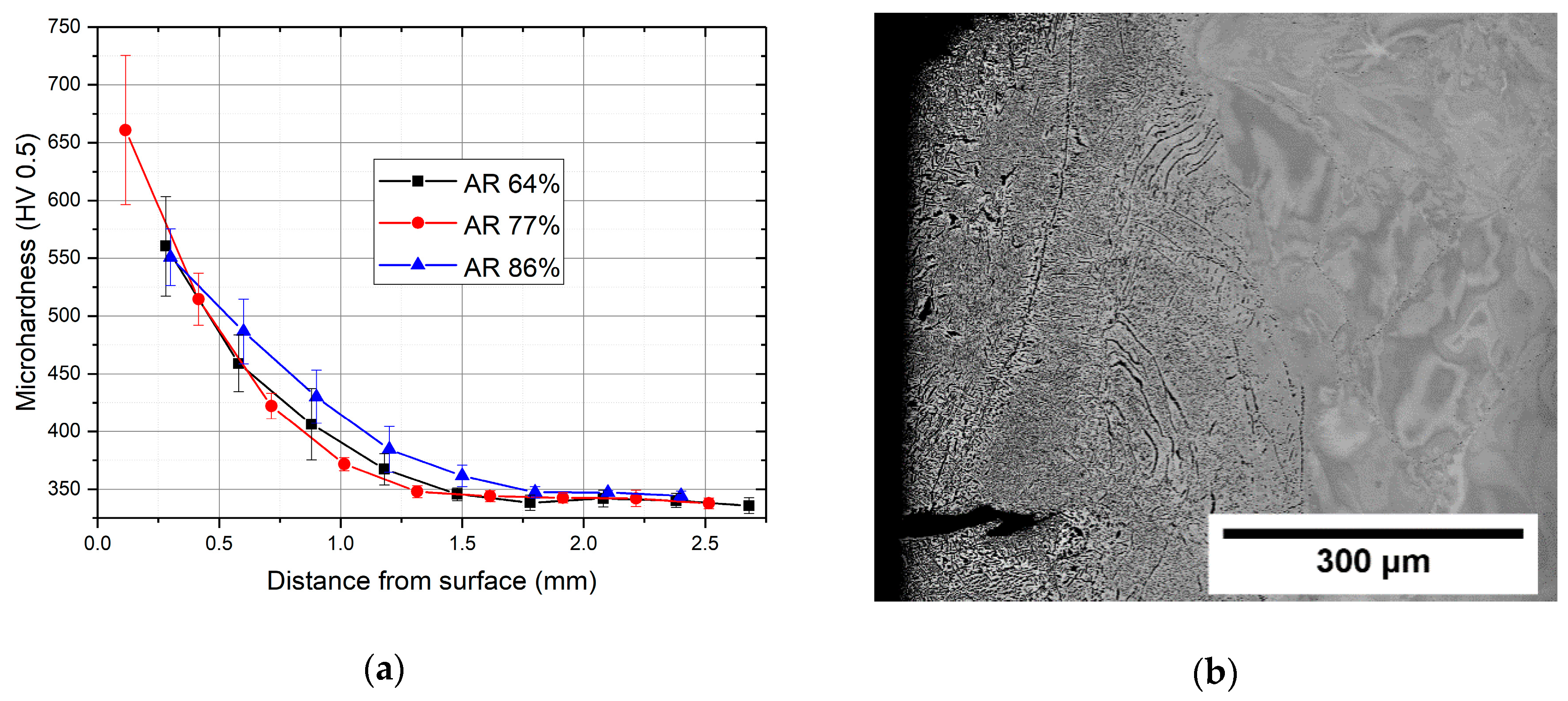 Materials 12 04233 g012