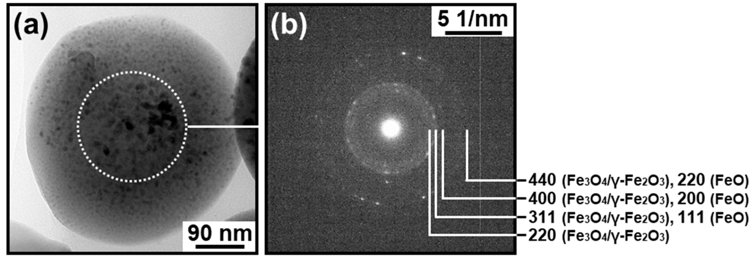 Materials 12 04234 g007