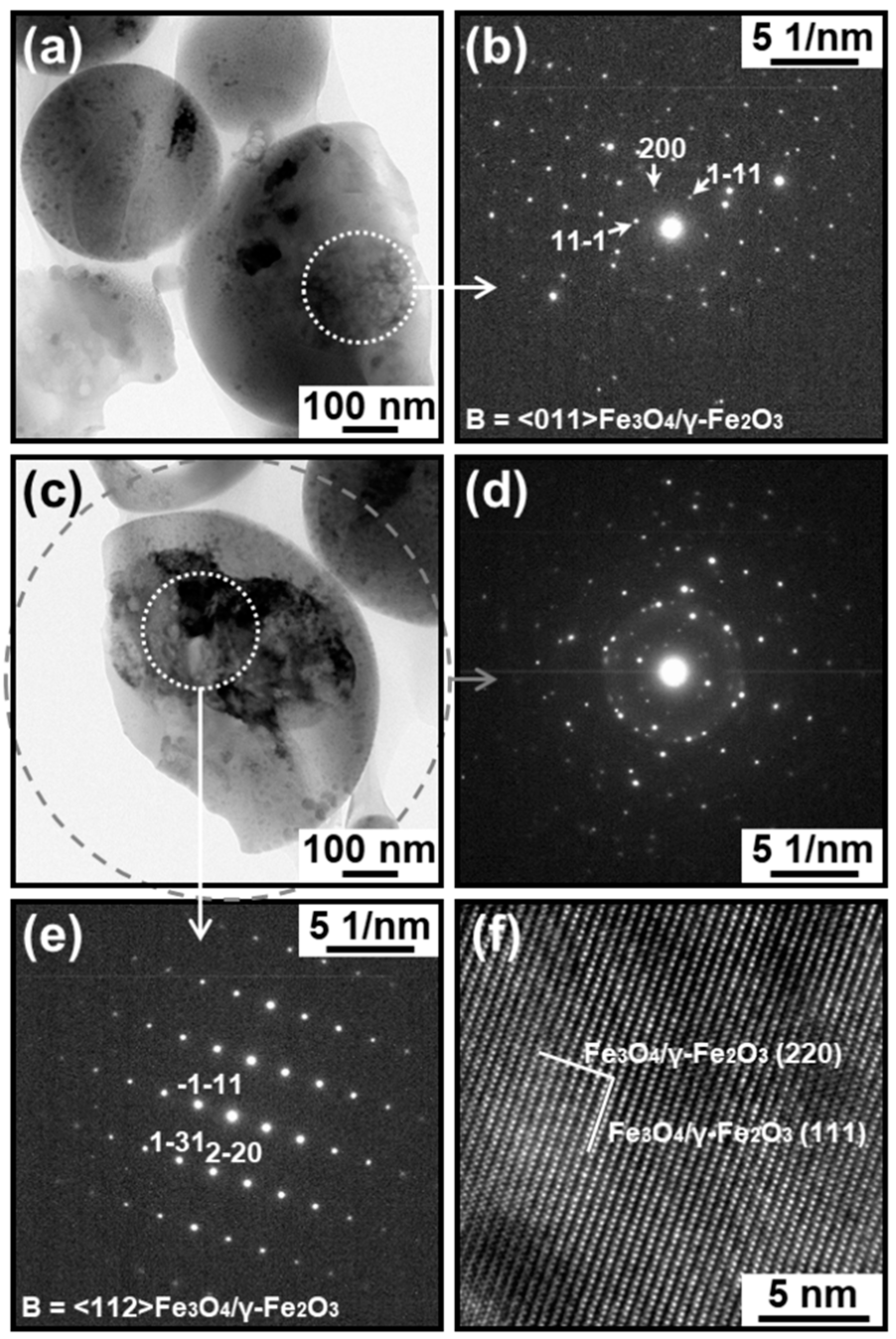 Materials 12 04234 g008
