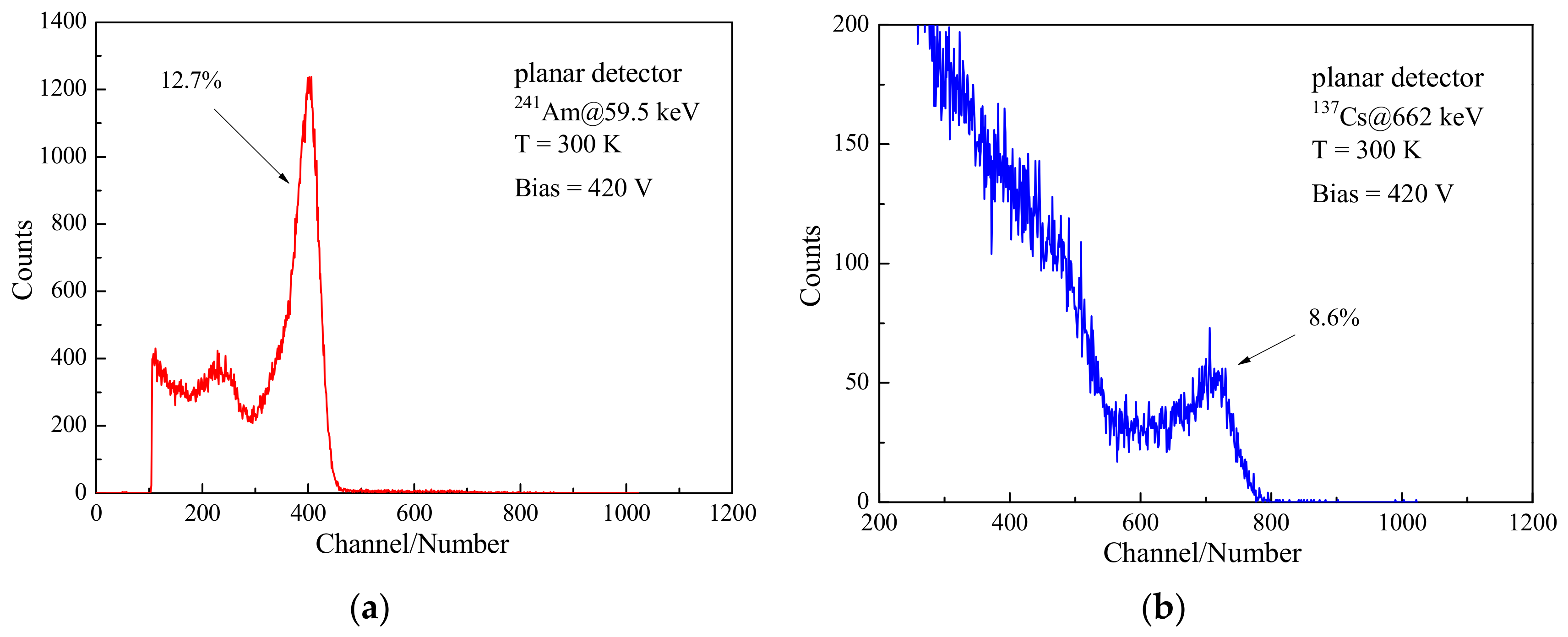 Materials 12 04236 g009