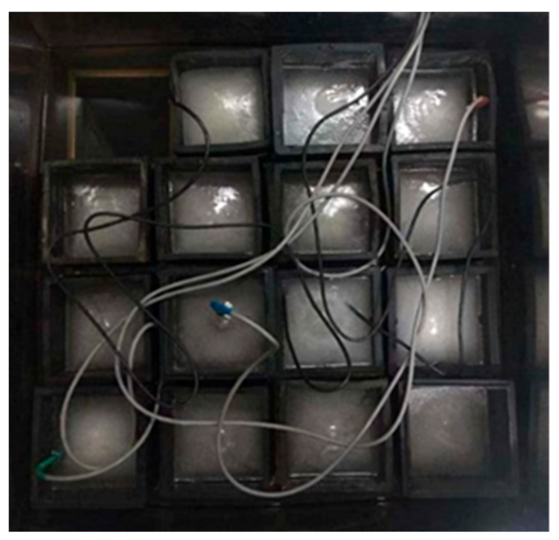 Materials 12 04237 g002 Materials 12 04237 g002