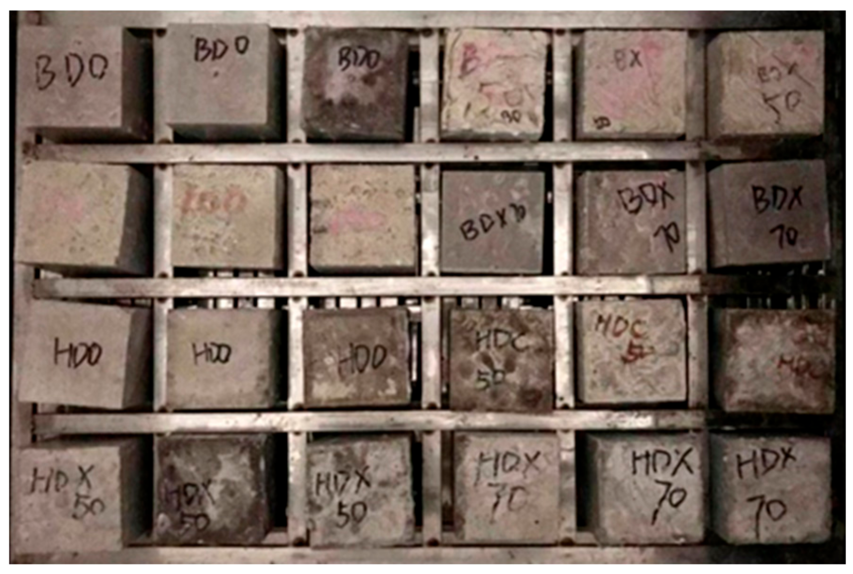 Materials 12 04237 g003 Materials 12 04237 g003