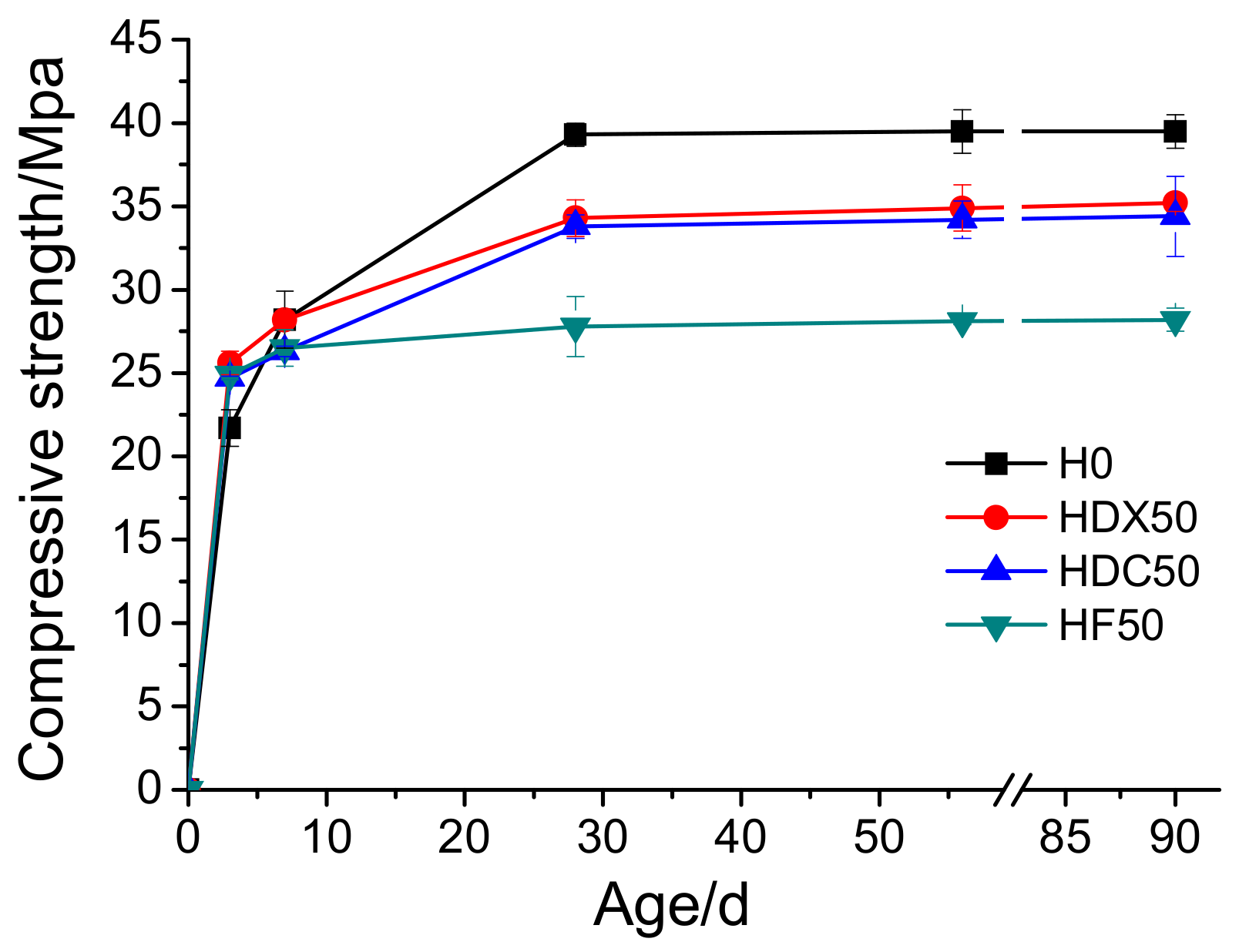 Materials 12 04237 g004 Materials 12 04237 g004