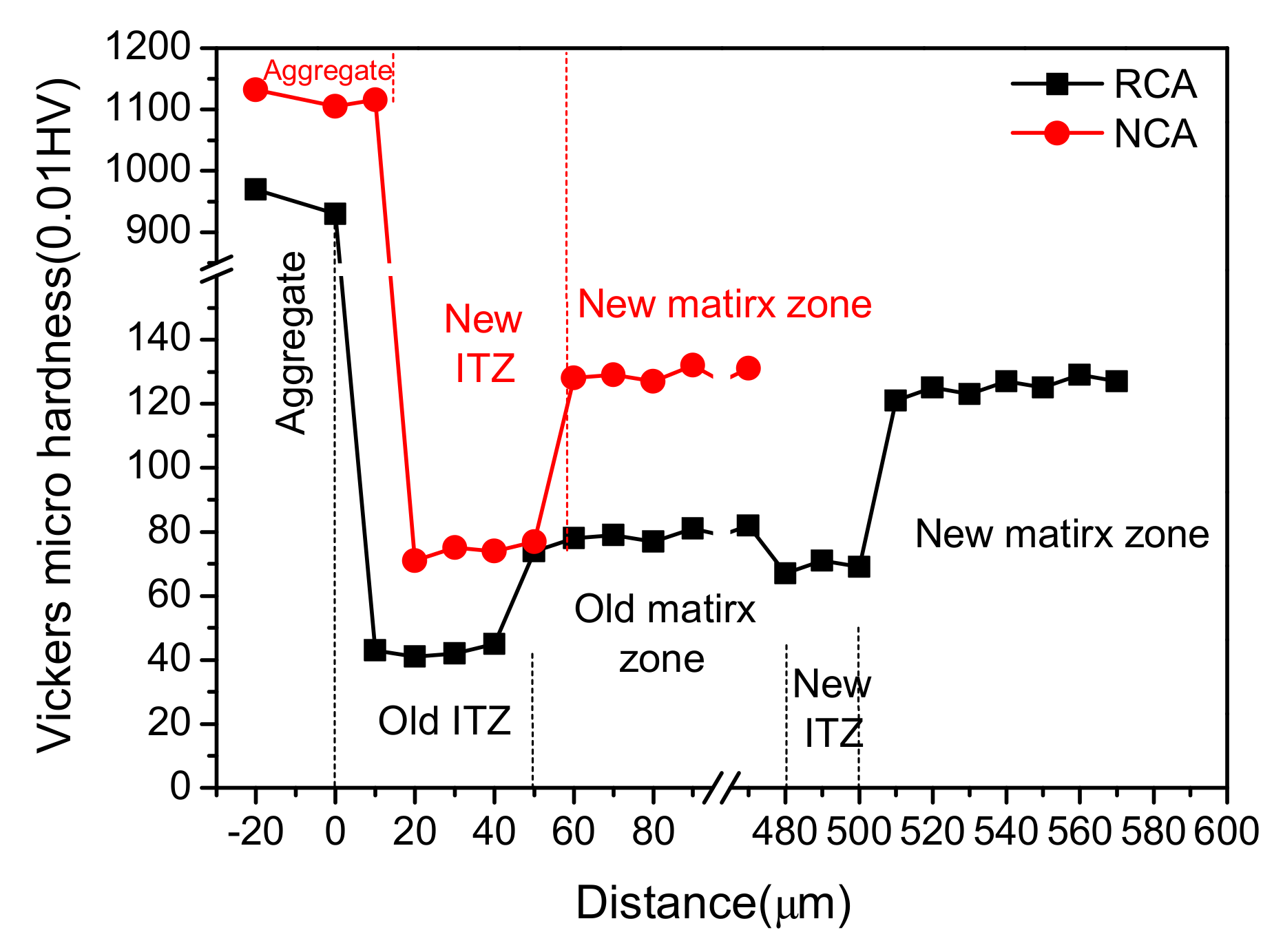 Materials 12 04237 g013 Materials 12 04237 g013