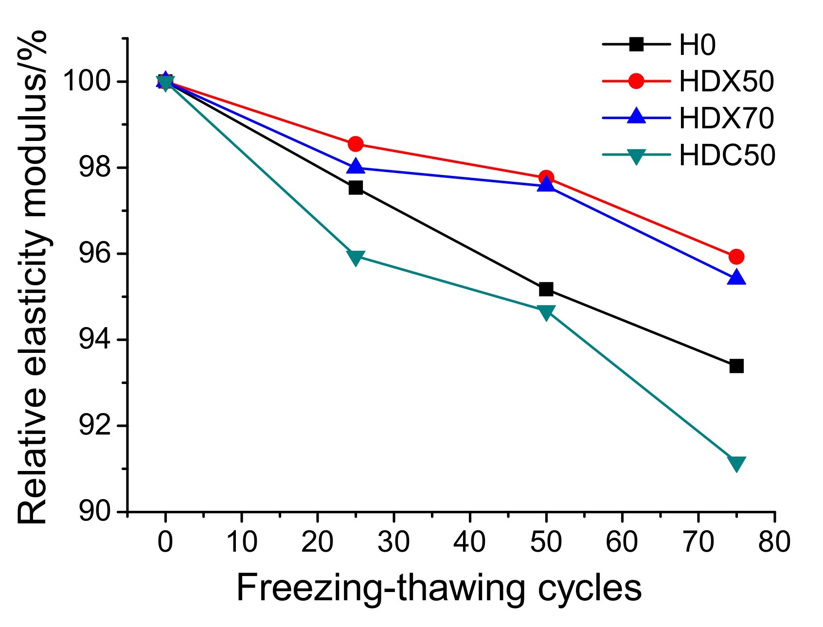 Materials 12 04237 g015 Materials 12 04237 g015