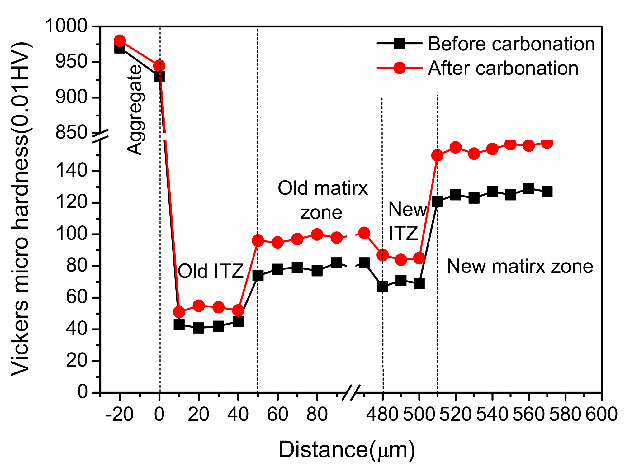 Materials 12 04237 g020 Materials 12 04237 g020