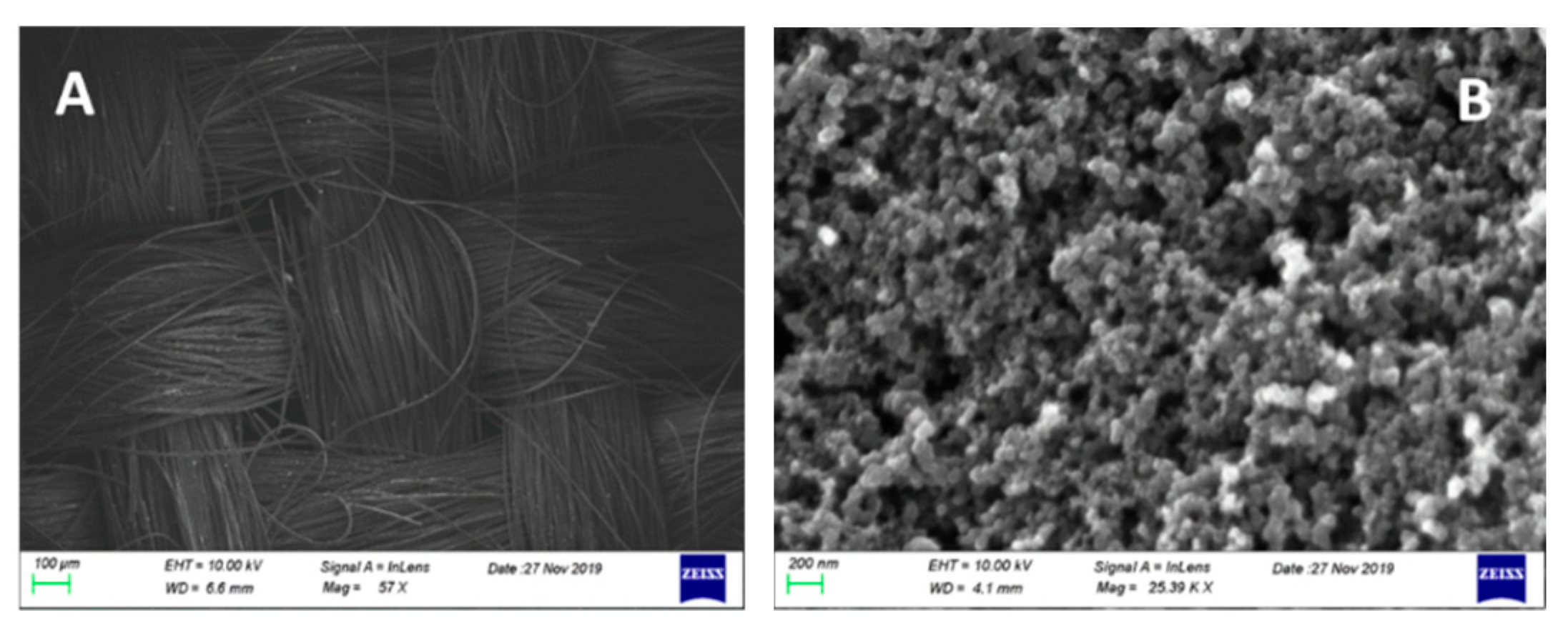 Materials 12 04238 g004 Materials 12 04238 g004