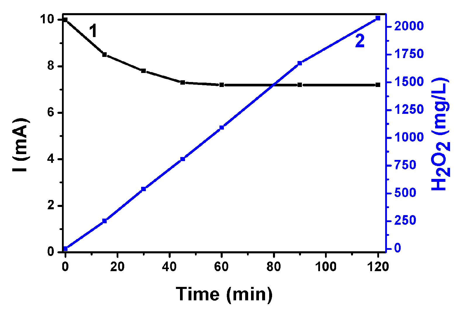 Materials 12 04238 g008 Materials 12 04238 g008