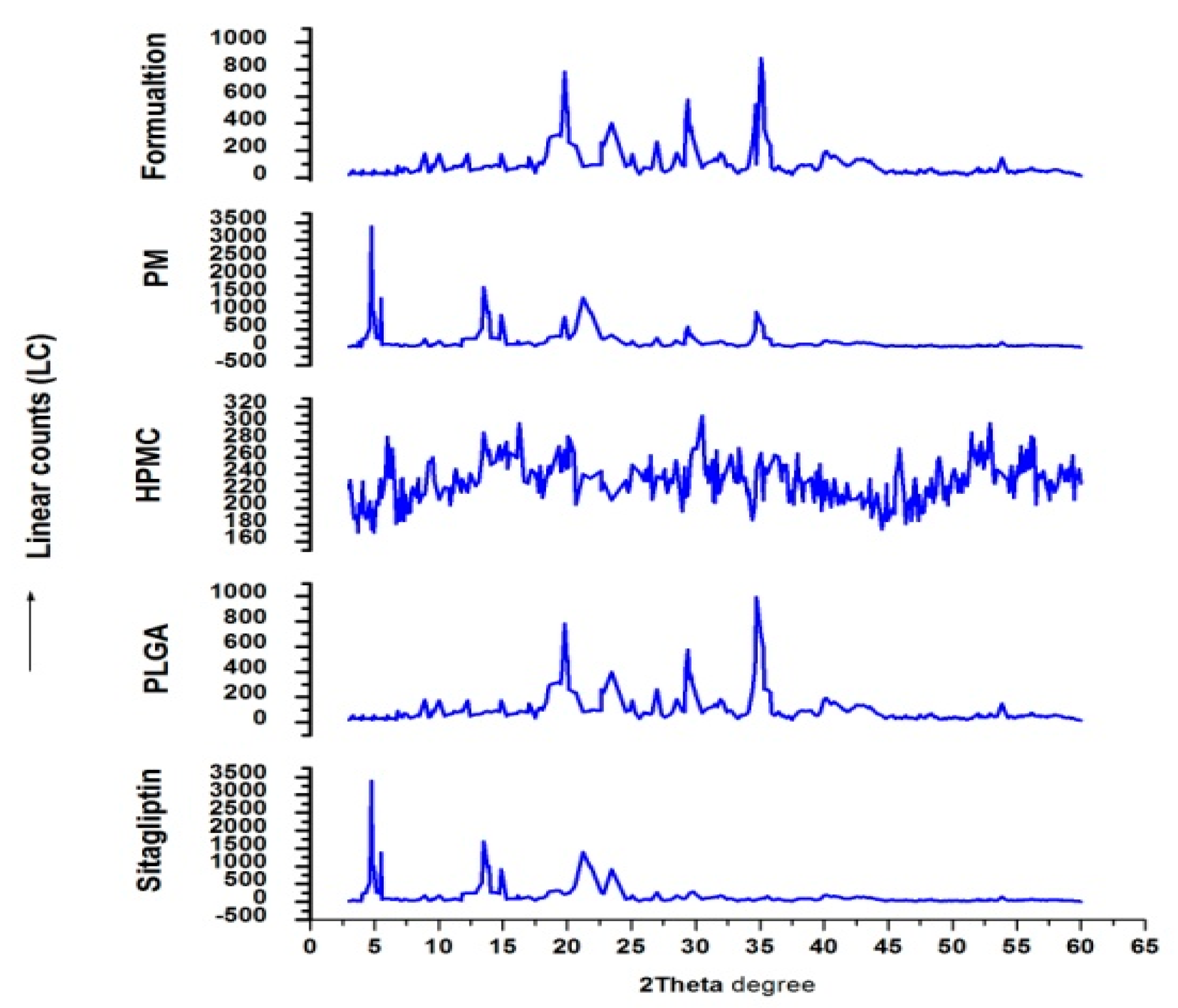 Materials 12 04239 g009 Materials 12 04239 g009