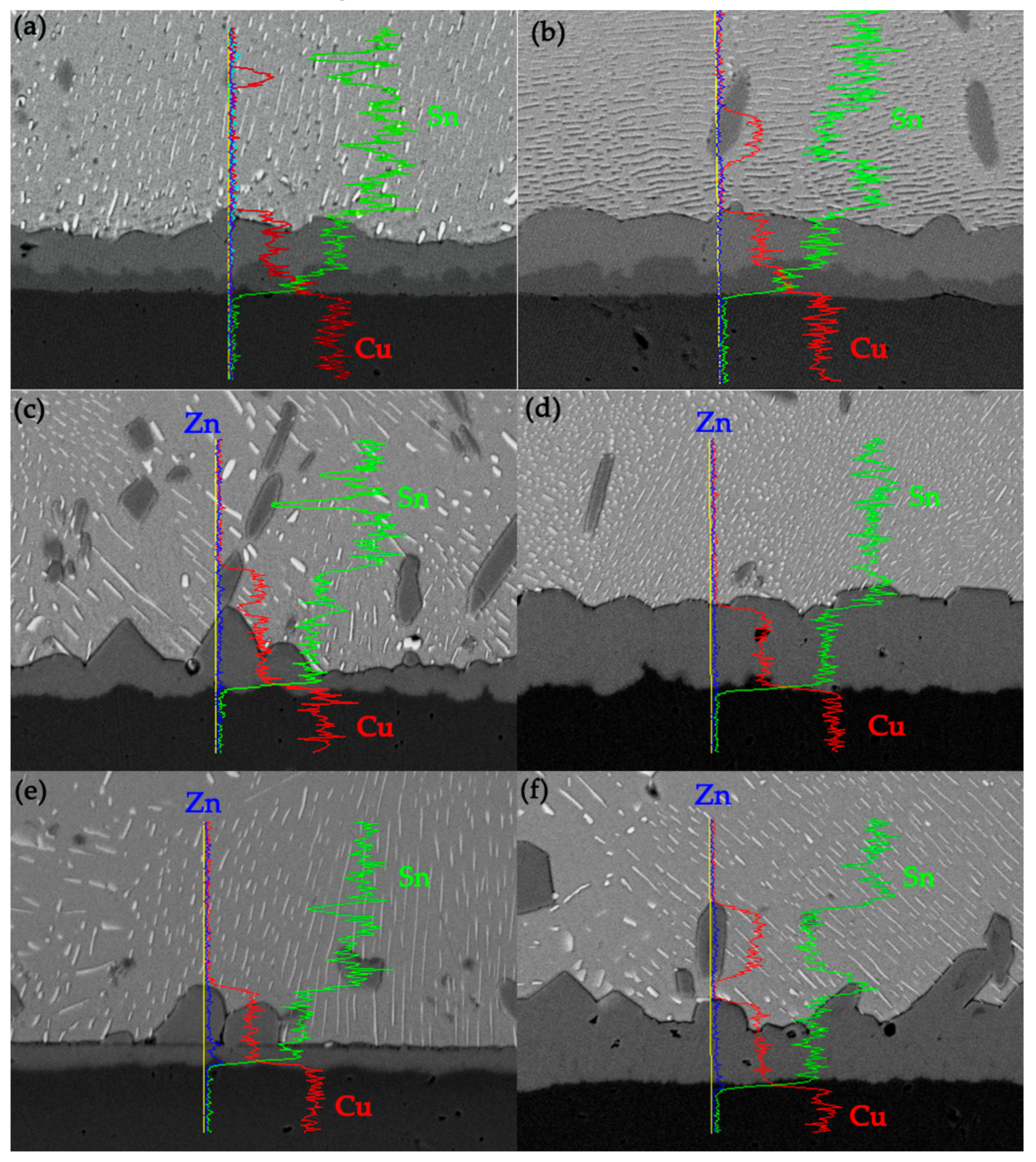 Materials 12 04240 g005