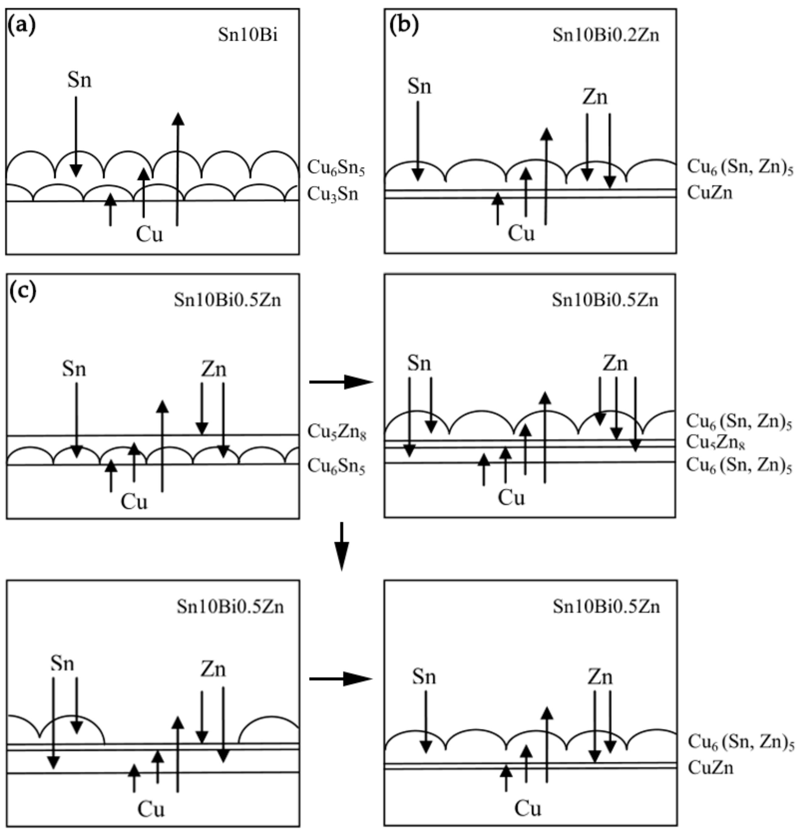 Materials 12 04240 g008