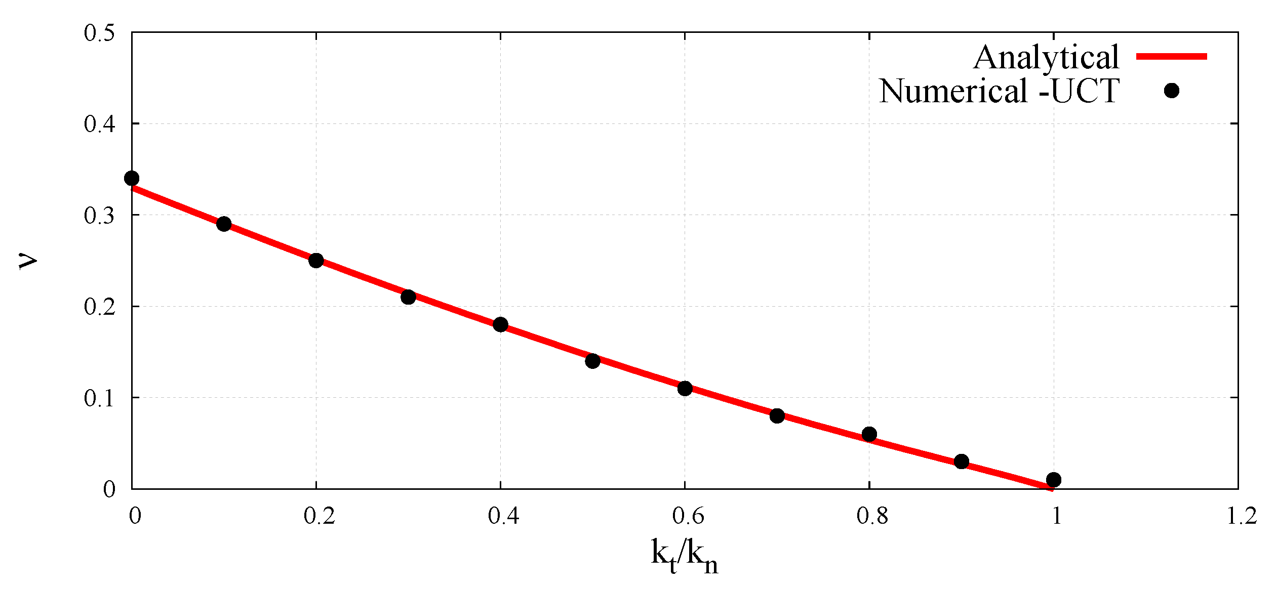 Materials 12 04241 g006