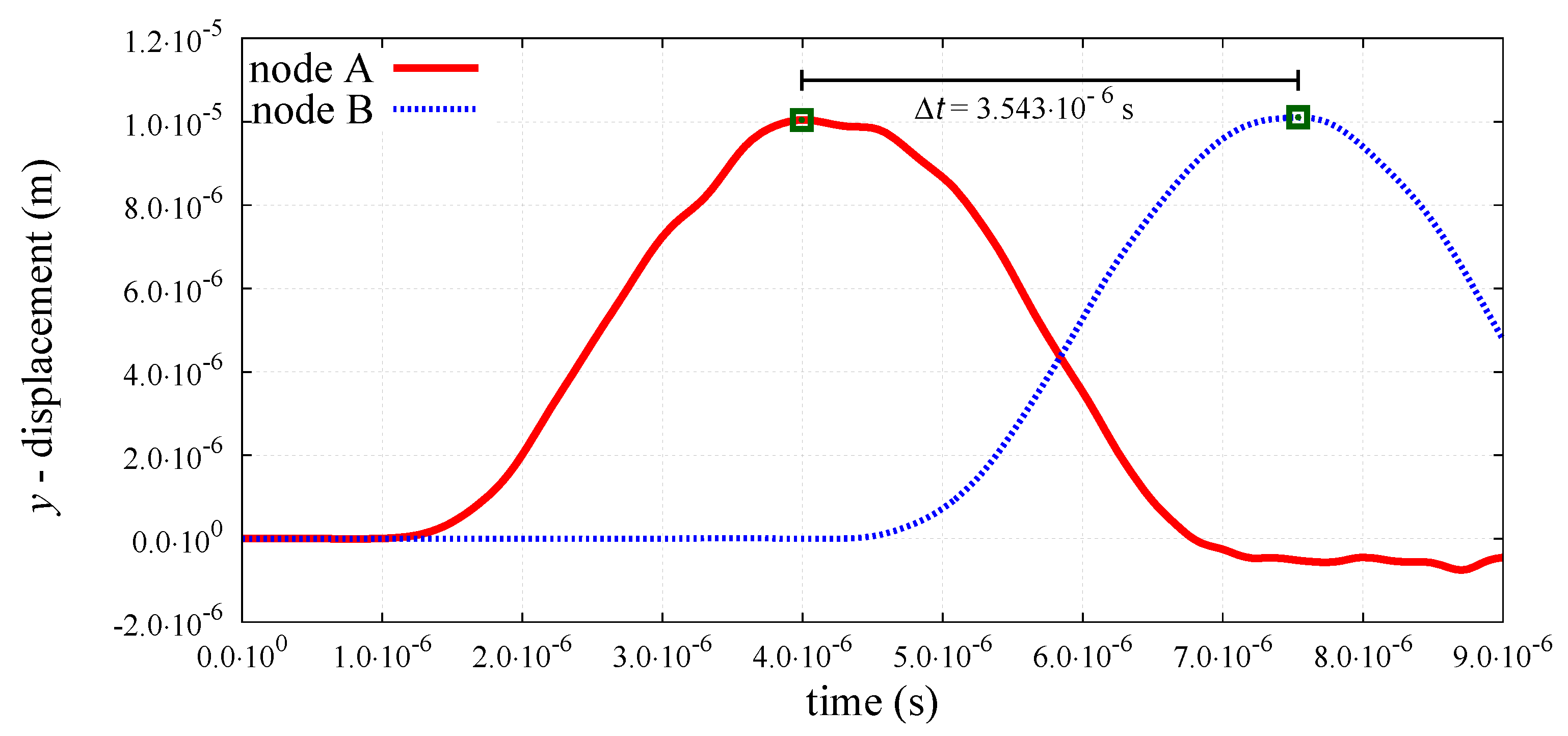 Materials 12 04241 g013