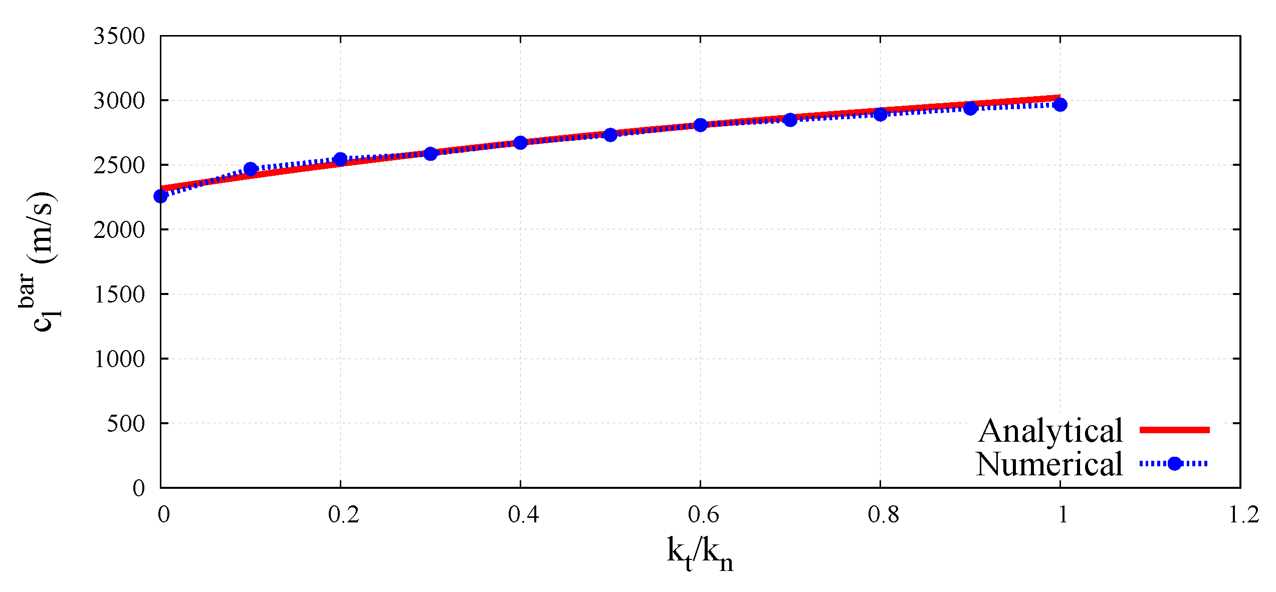 Materials 12 04241 g014