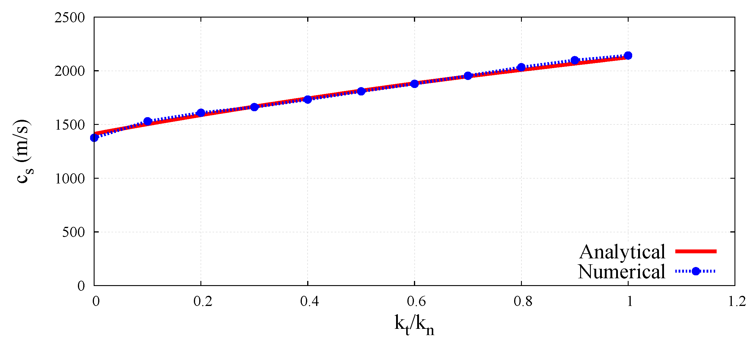 Materials 12 04241 g015