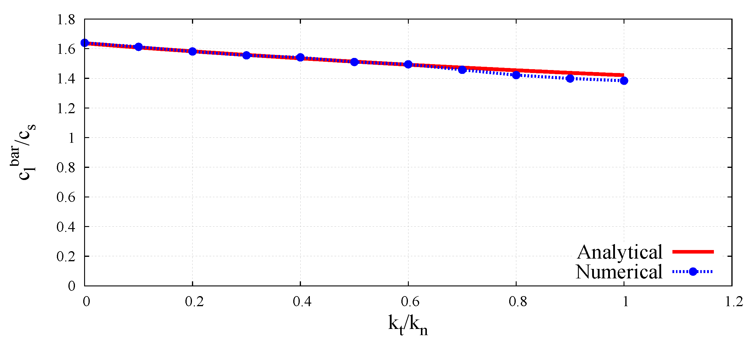 Materials 12 04241 g017