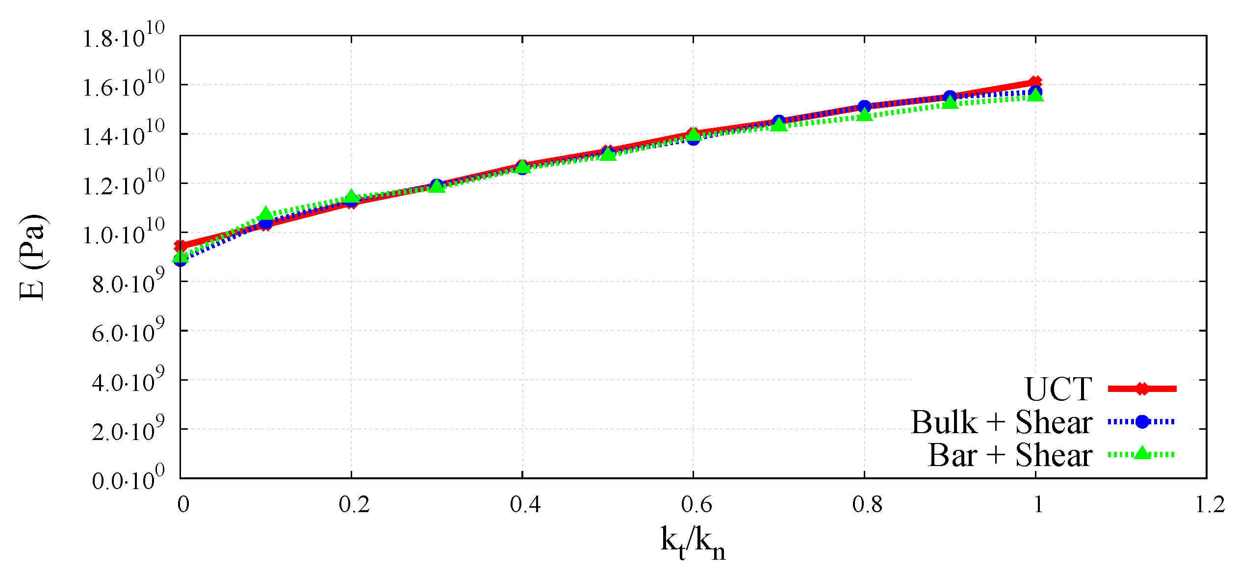 Materials 12 04241 g018