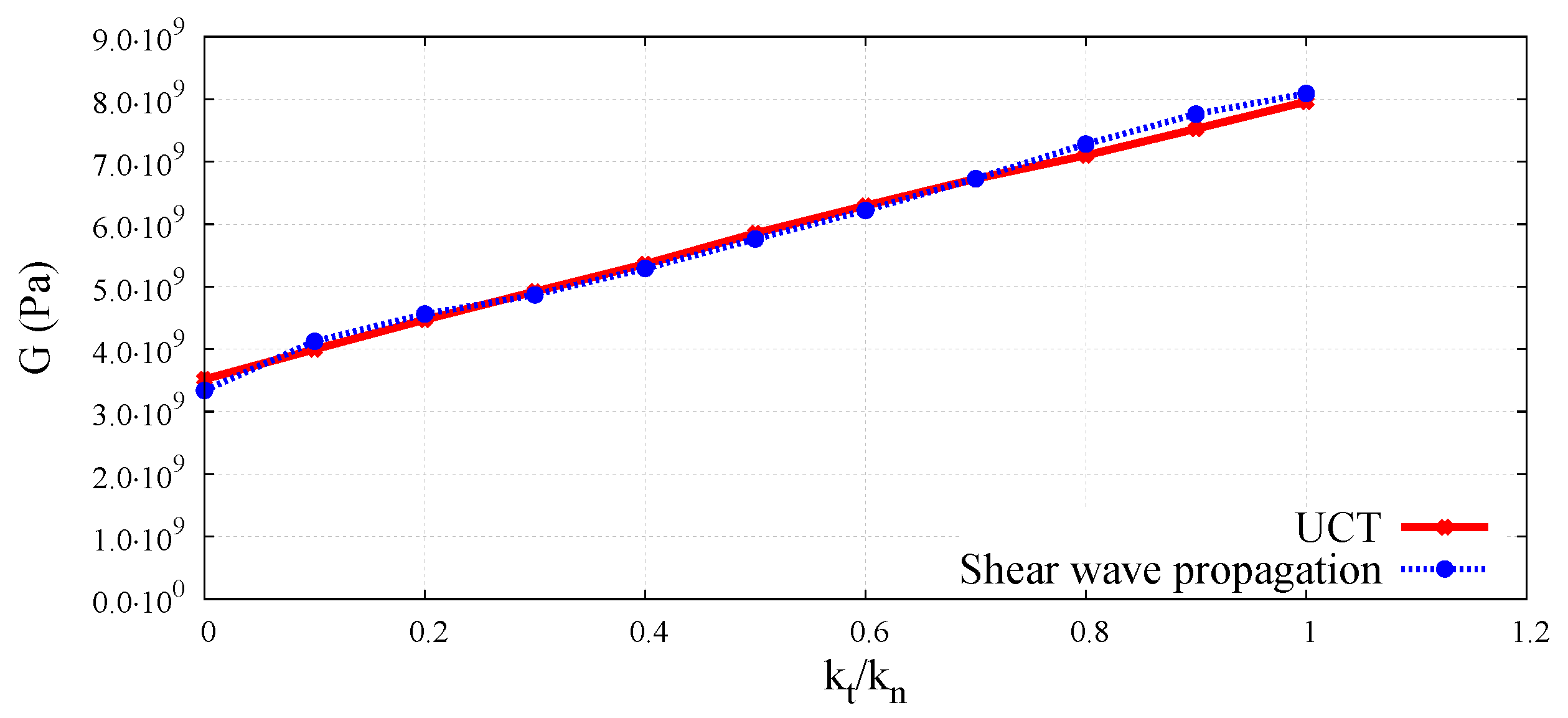 Materials 12 04241 g019