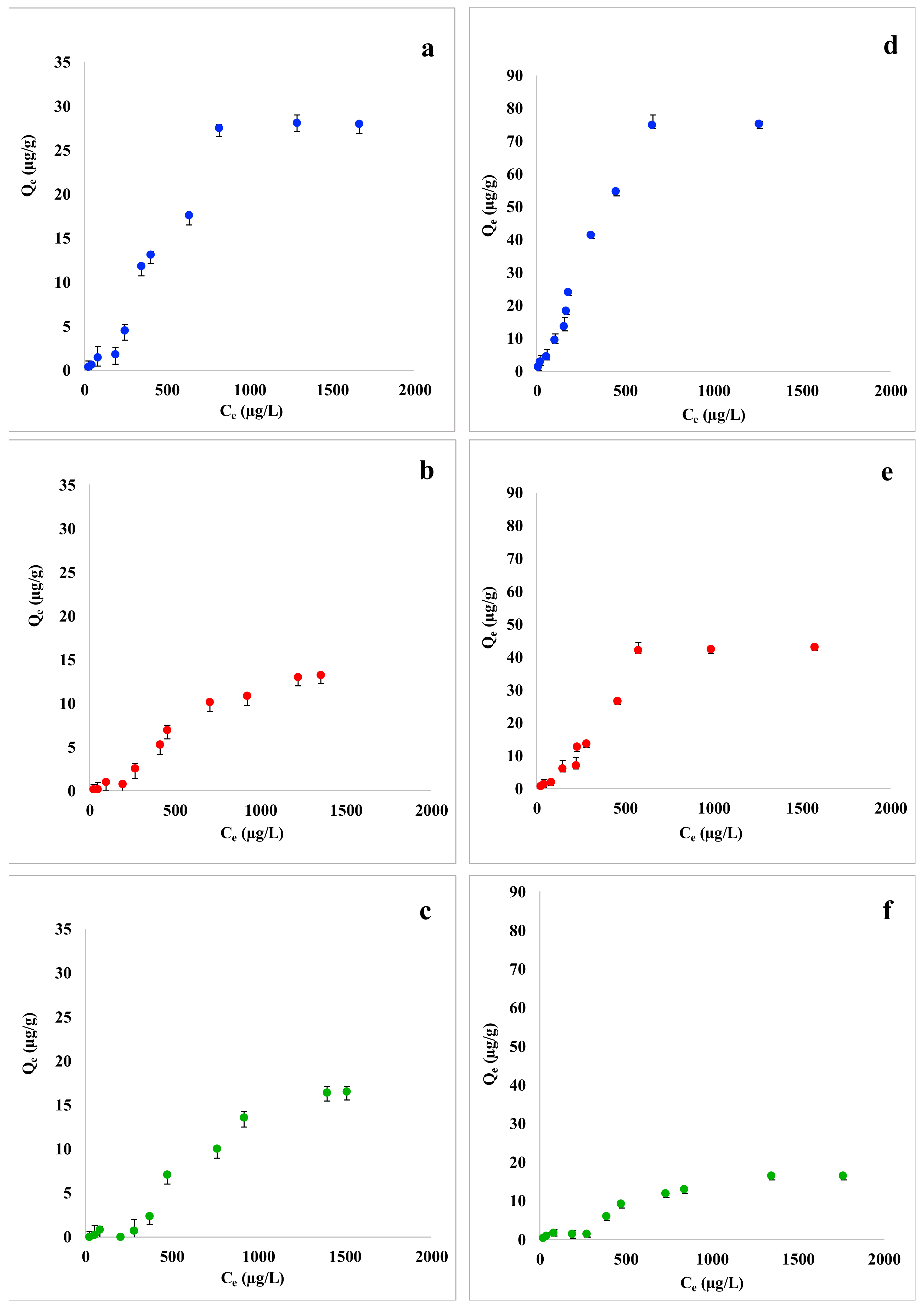 Materials 12 04242 g001 Materials 12 04242 g001