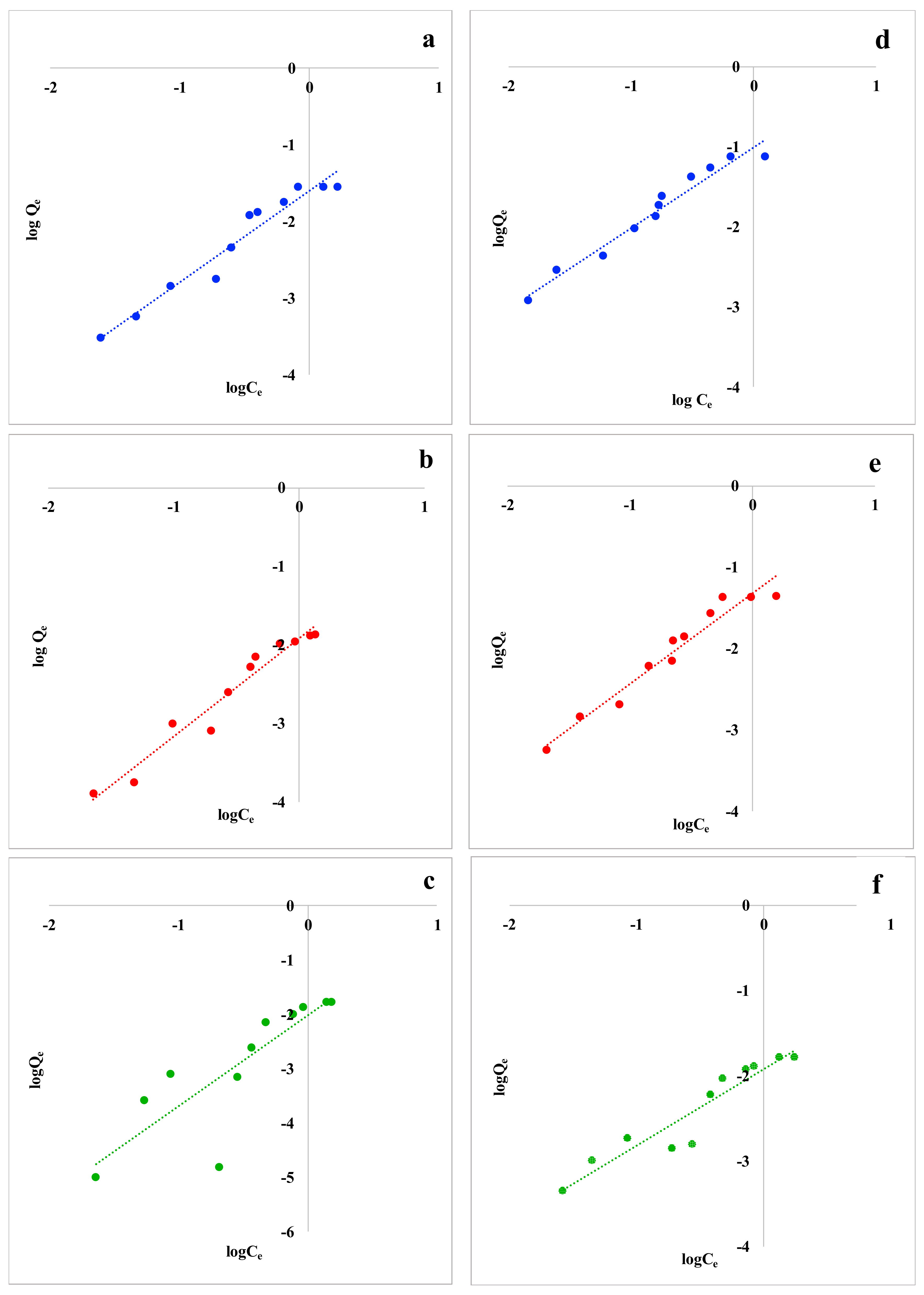 Materials 12 04242 g002 Materials 12 04242 g002