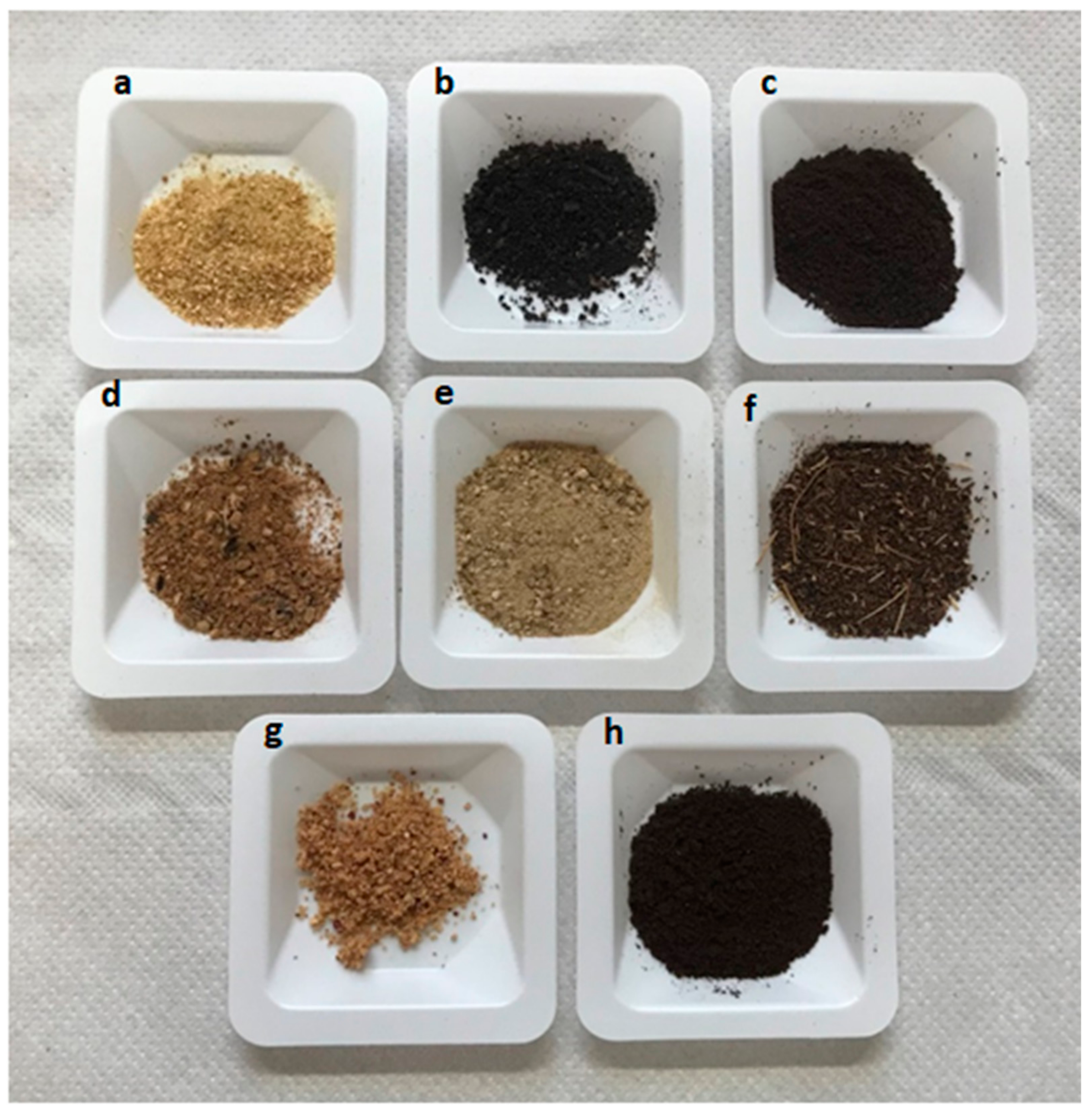 Materials 12 04242 g0a1 Materials 12 04242 g0a1