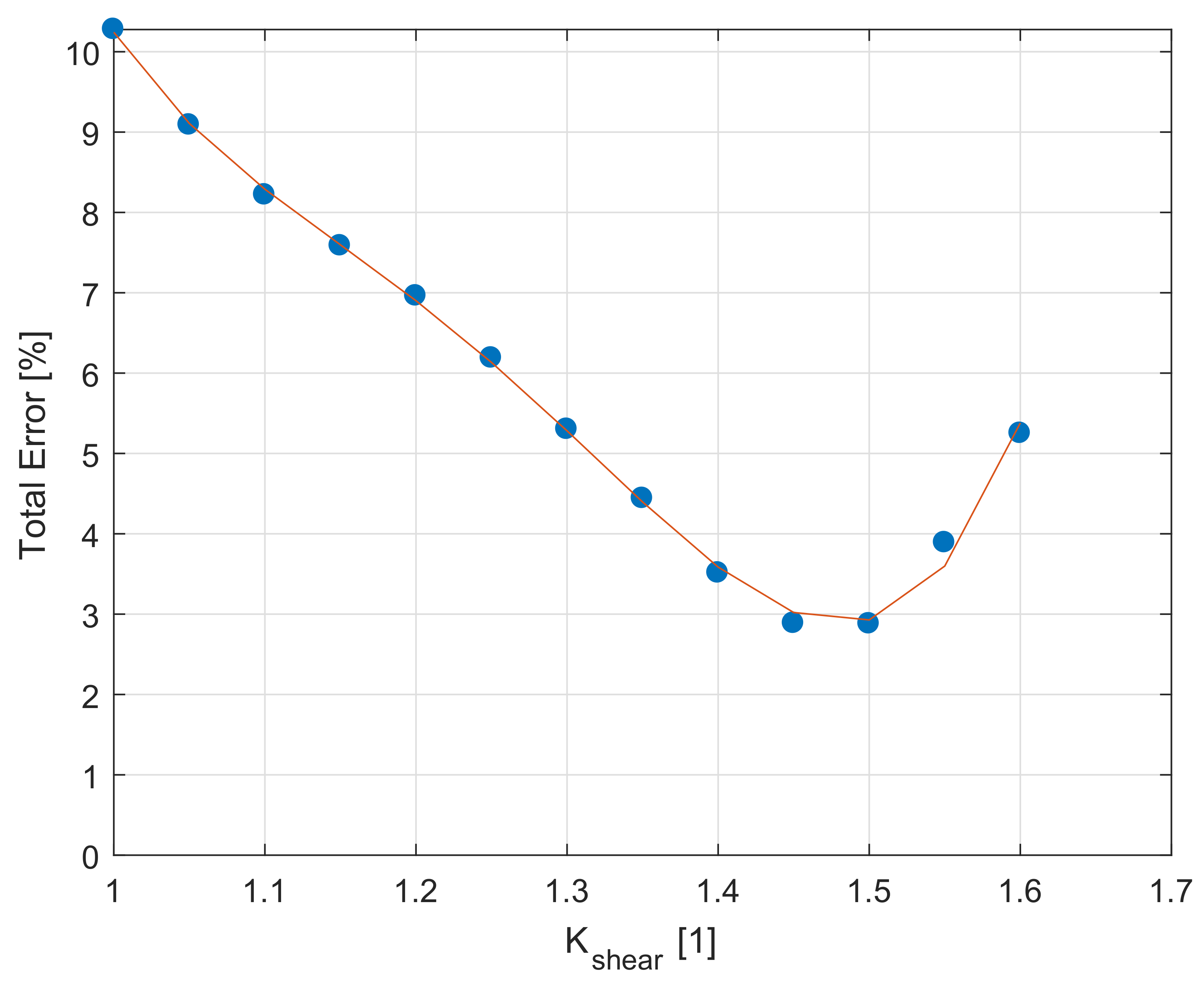 Materials 12 04243 g006