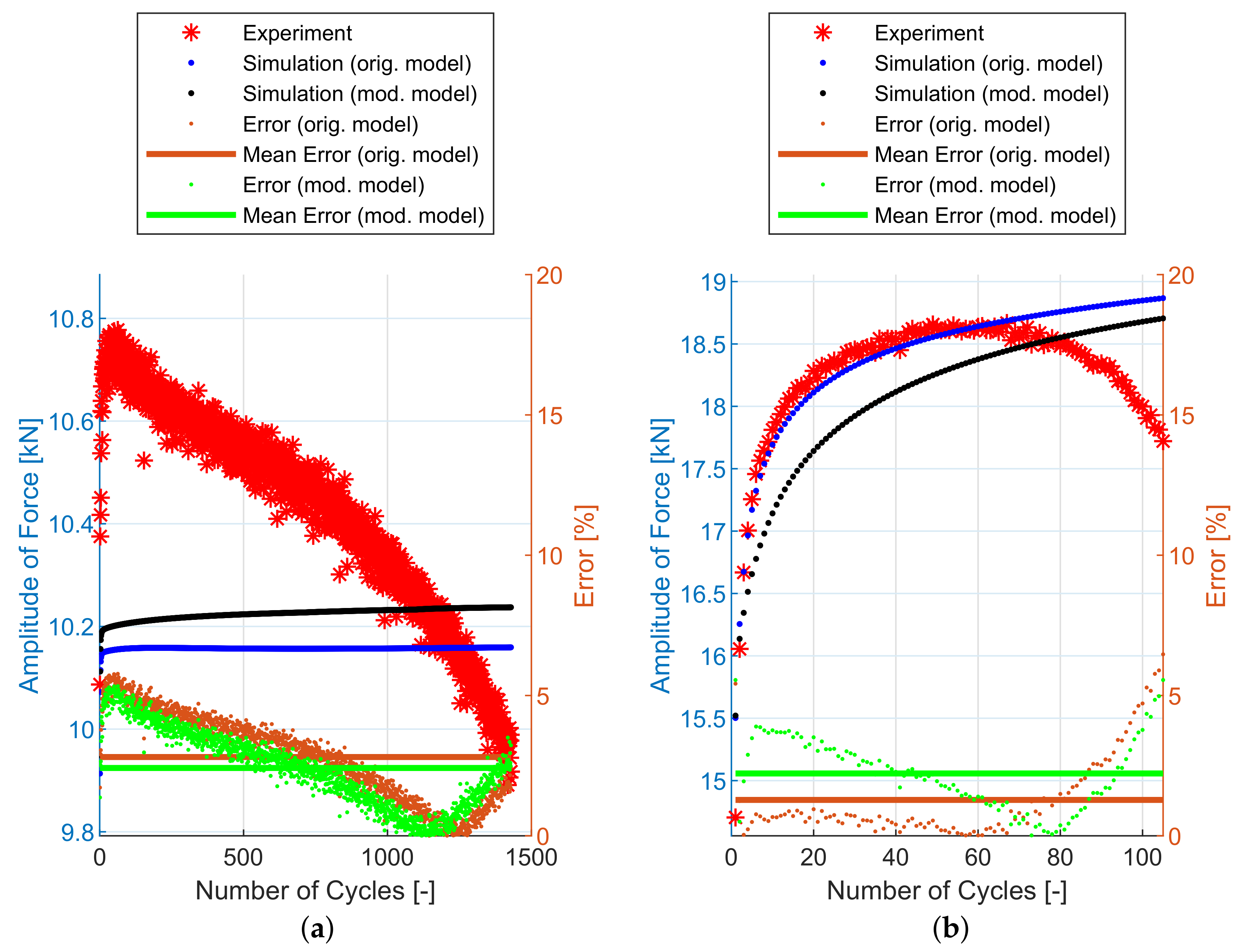 Materials 12 04243 g013