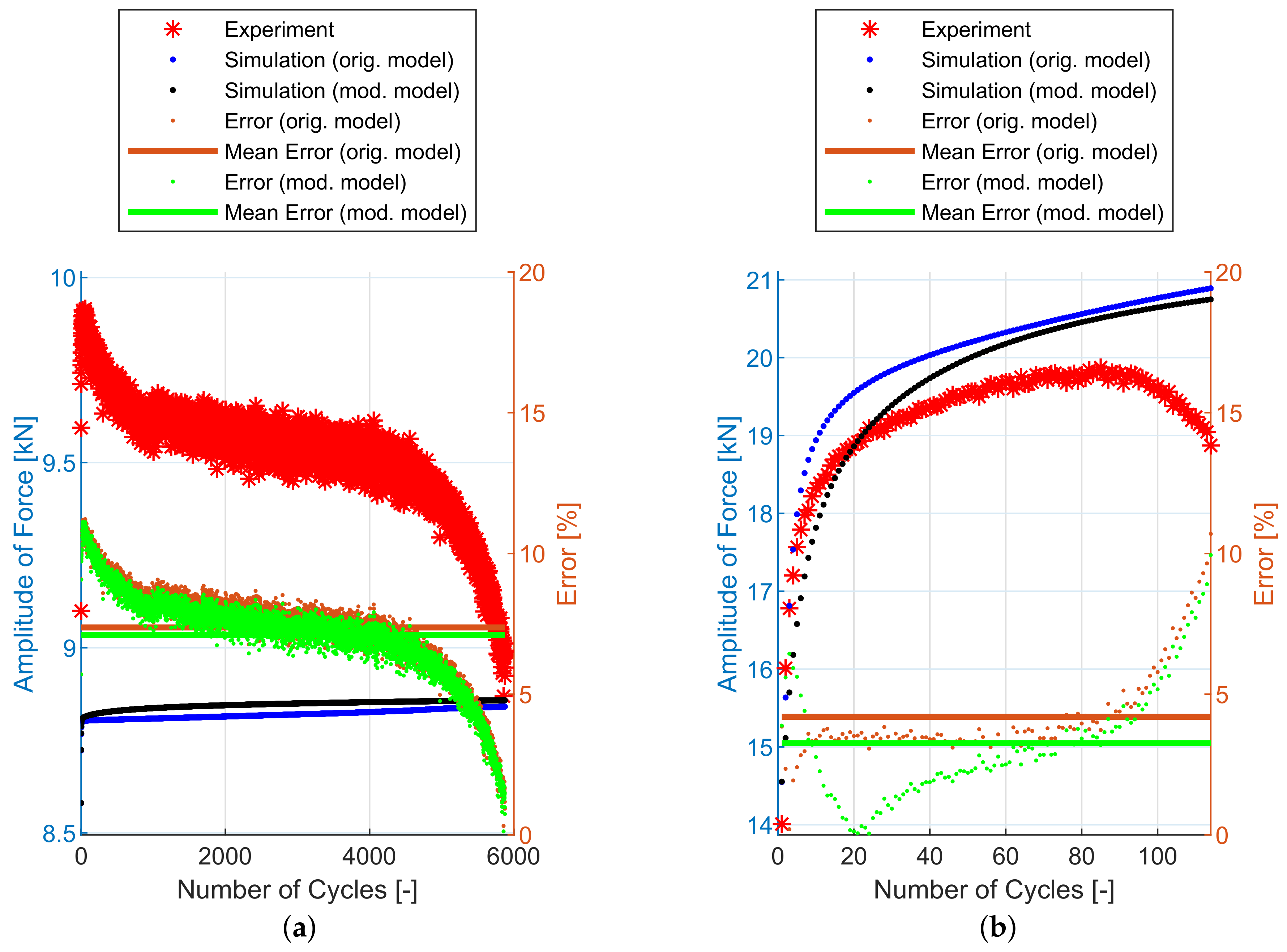 Materials 12 04243 g014