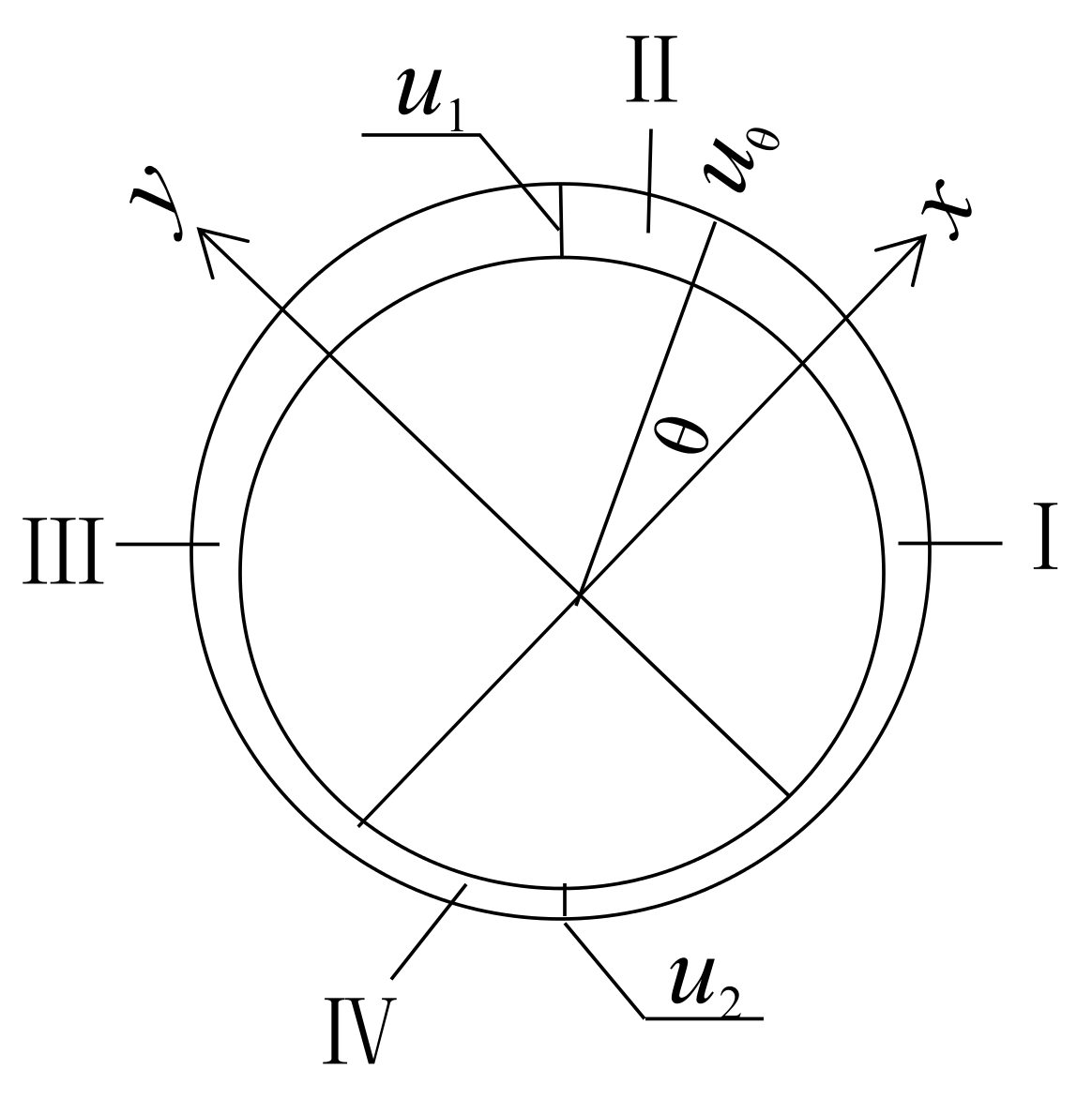 Materials 12 04245 g002