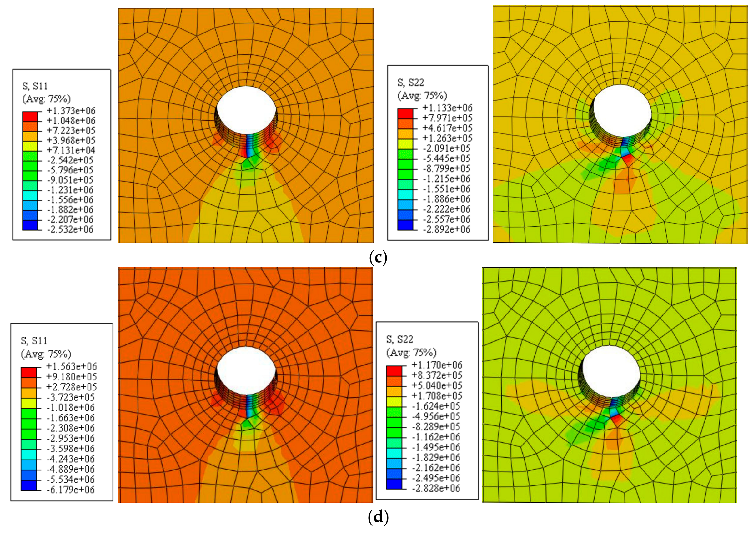 Materials 12 04245 g012b