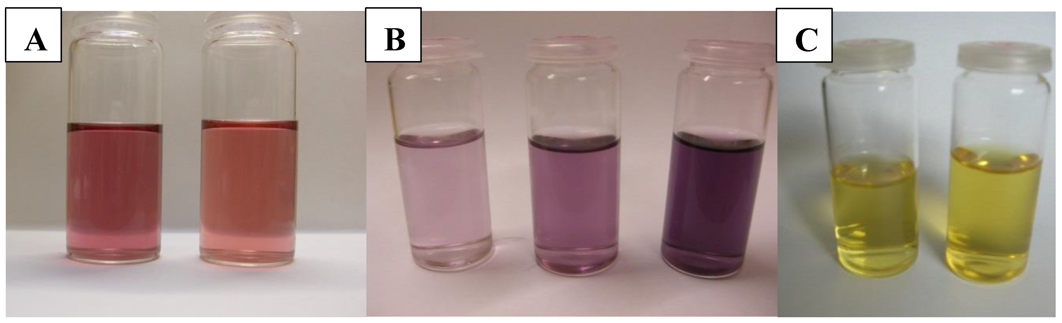 Materials 13 00001 g003 Materials 13 00001 g003