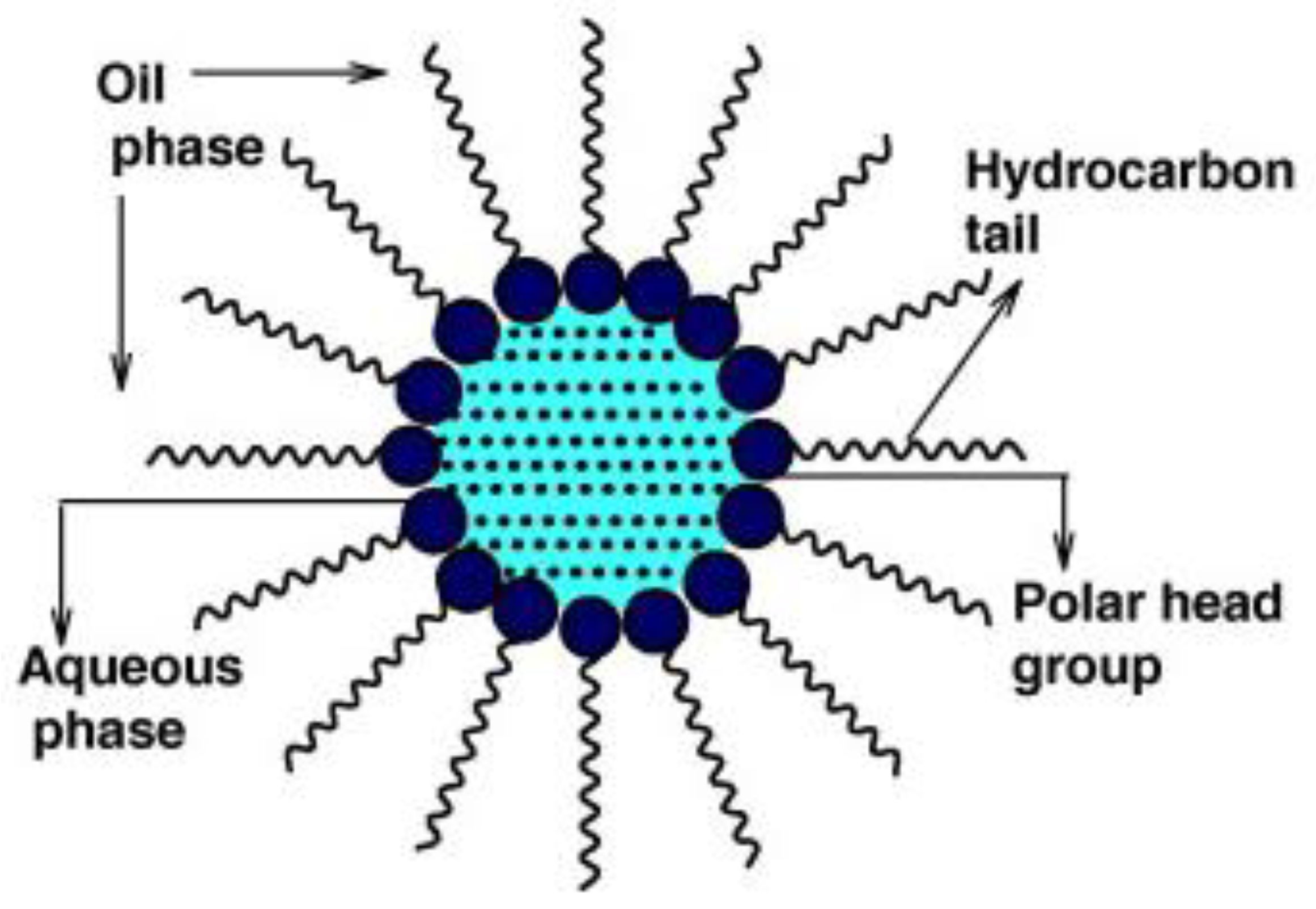 Materials 13 00001 g011 Materials 13 00001 g011