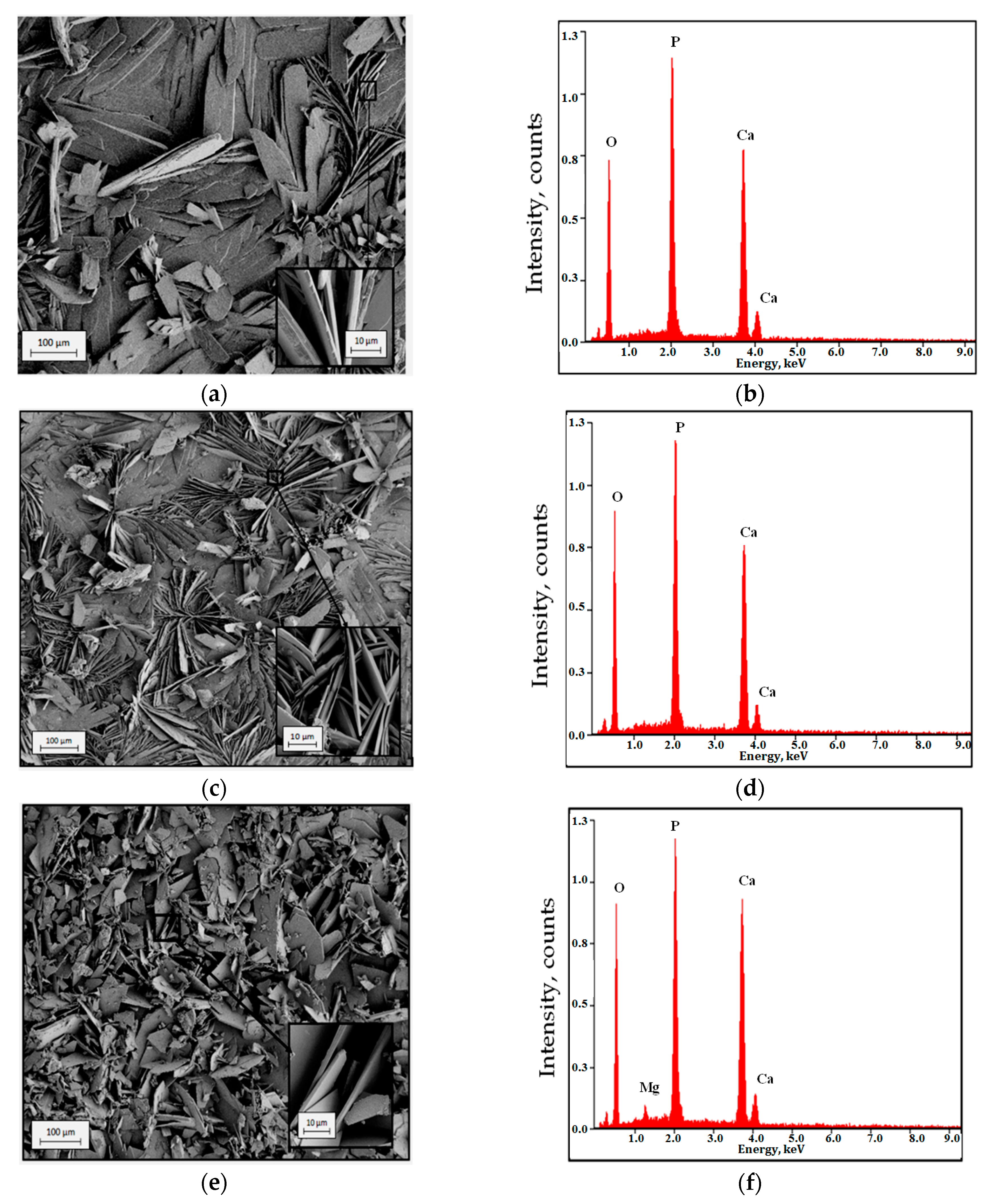 Materials 13 00002 g001