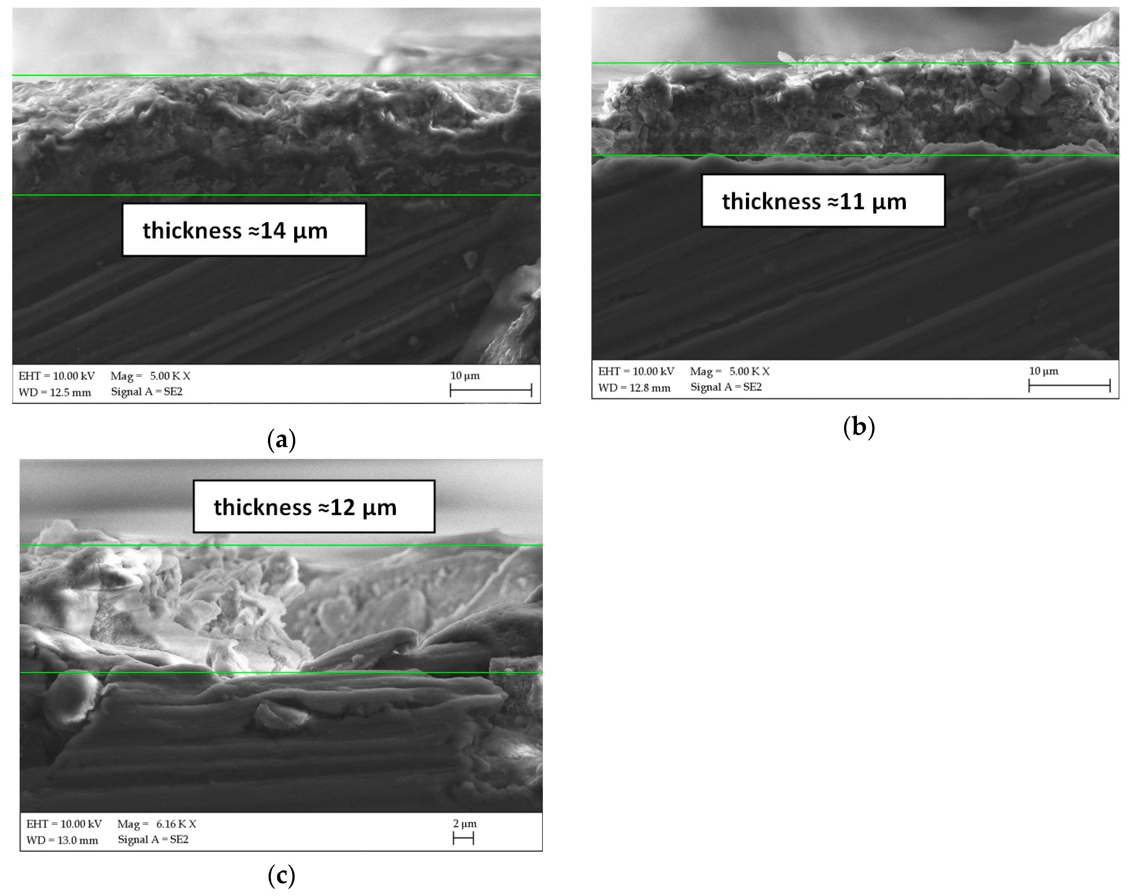 Materials 13 00002 g002