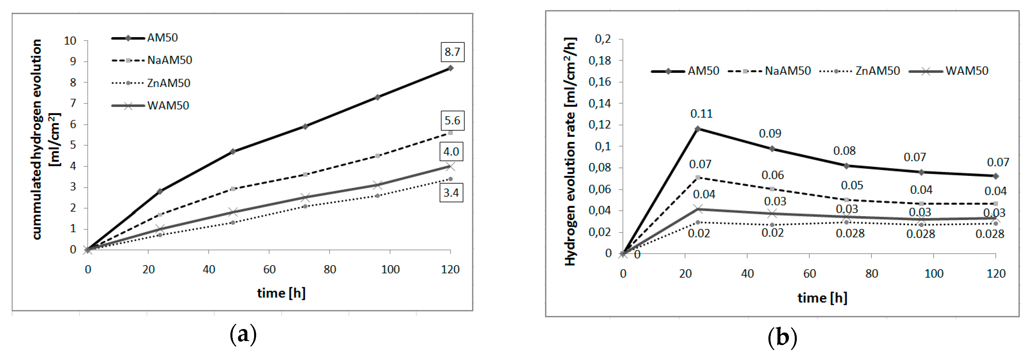 Materials 13 00002 g004