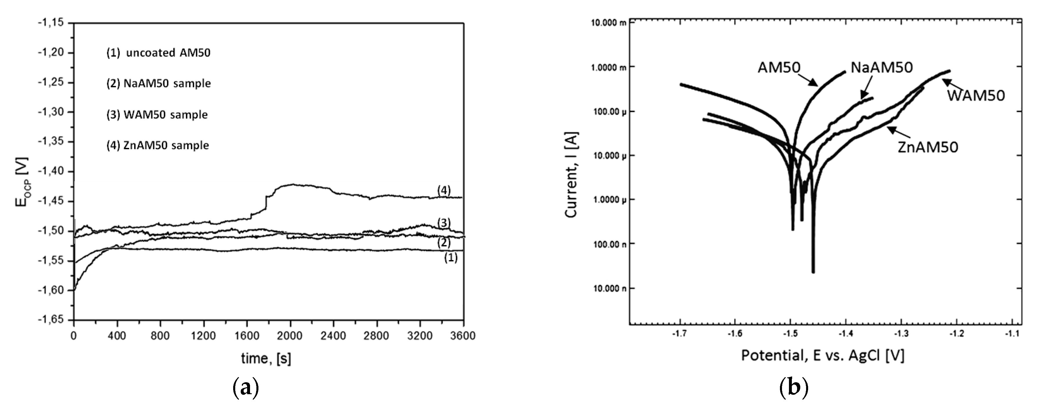Materials 13 00002 g005
