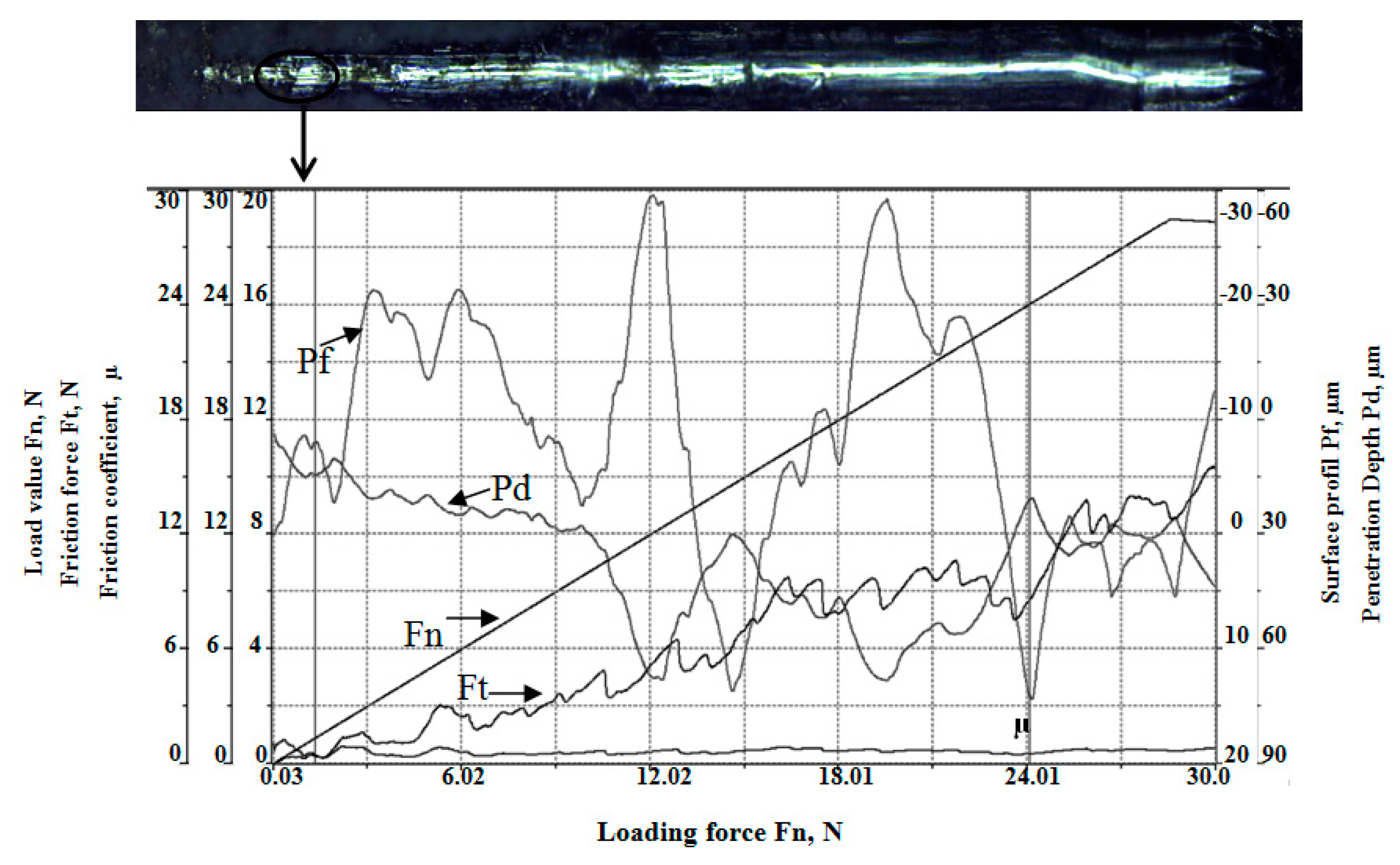 Materials 13 00002 g006