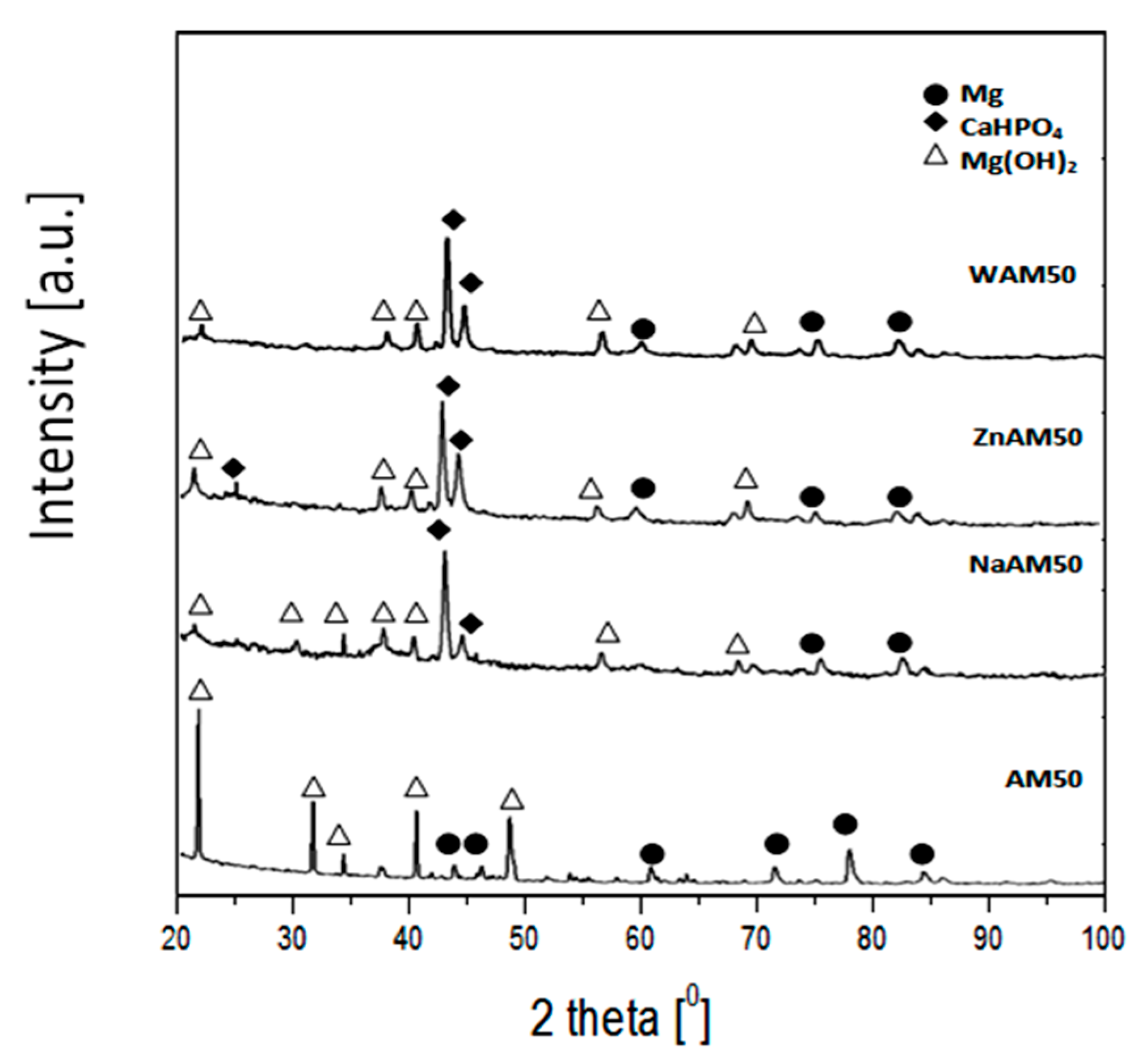 Materials 13 00002 g008