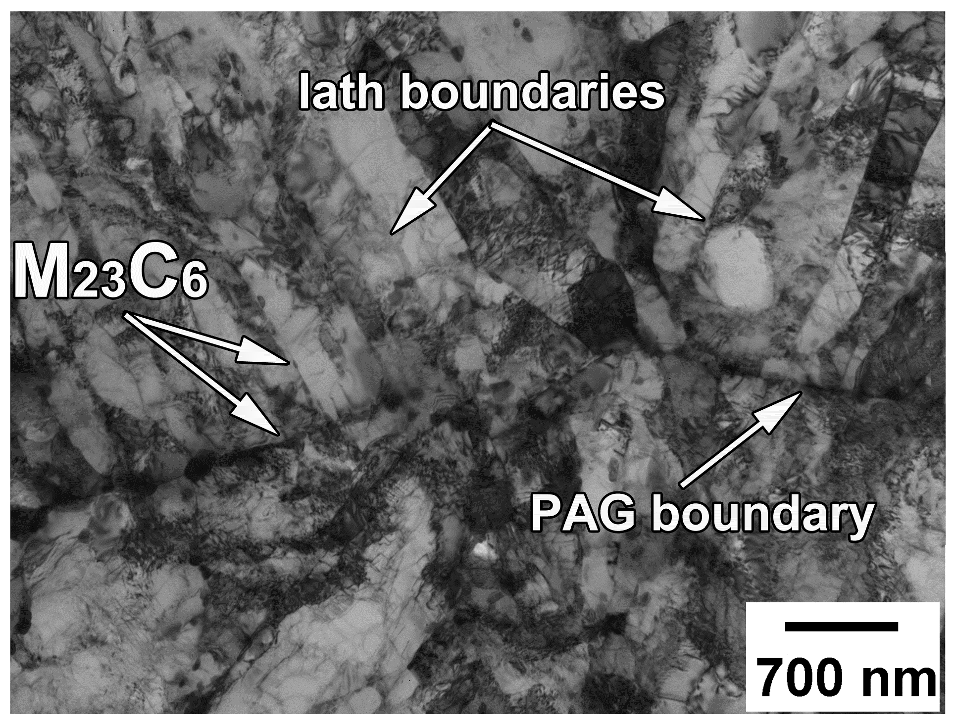Materials 13 00003 g001 Materials 13 00003 g001