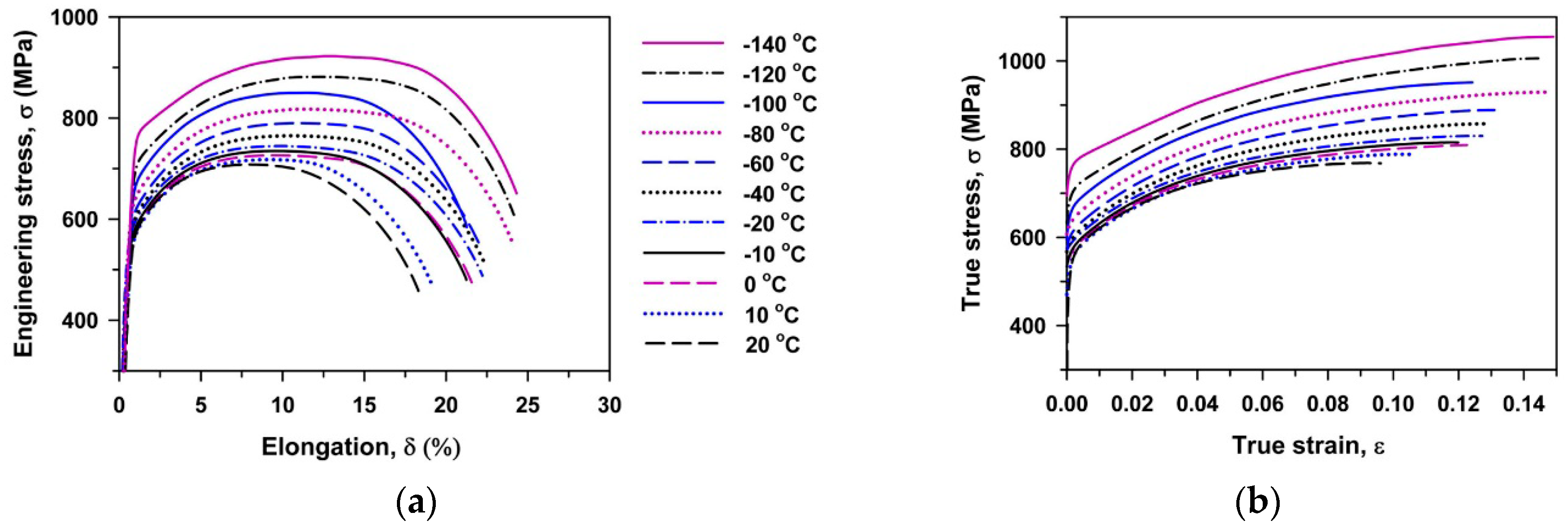Materials 13 00003 g002 Materials 13 00003 g002