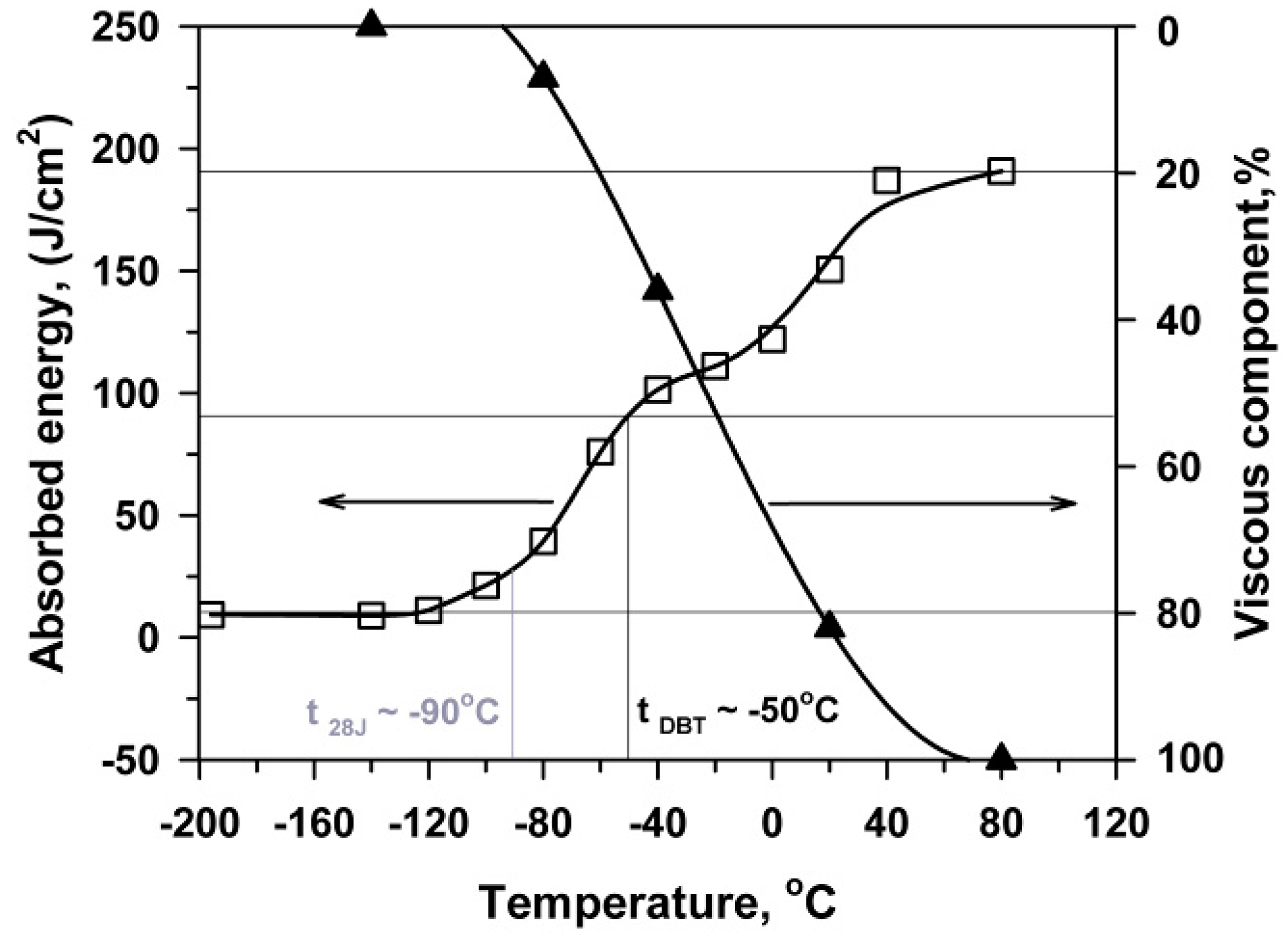 Materials 13 00003 g005 Materials 13 00003 g005