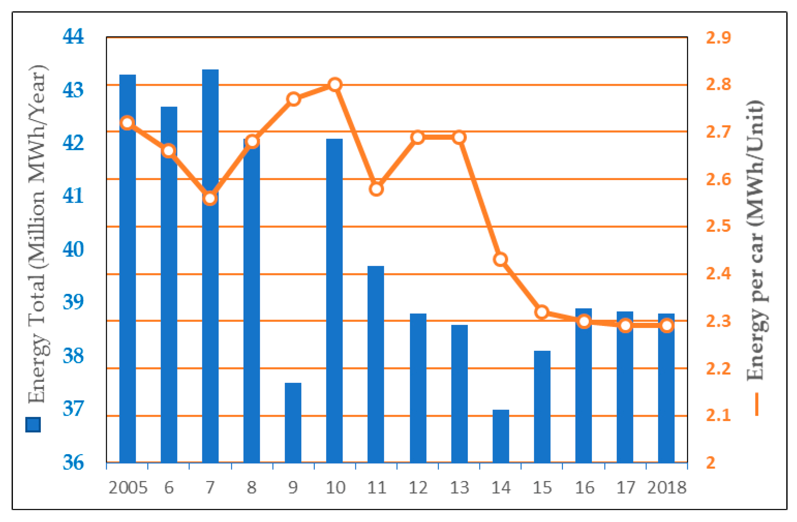 Materials 13 00005 g002 Materials 13 00005 g002